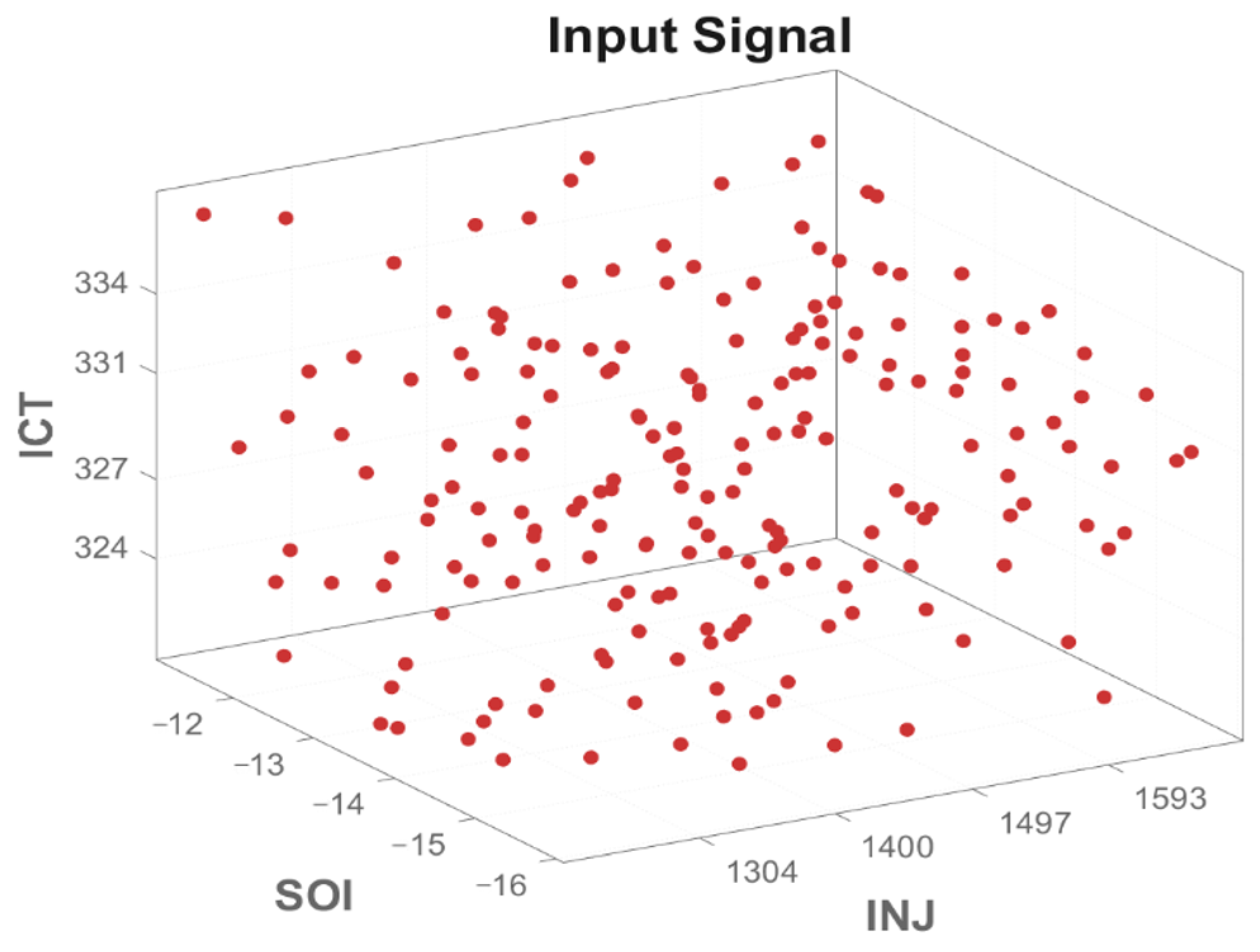 Sensors 25 00677 g004