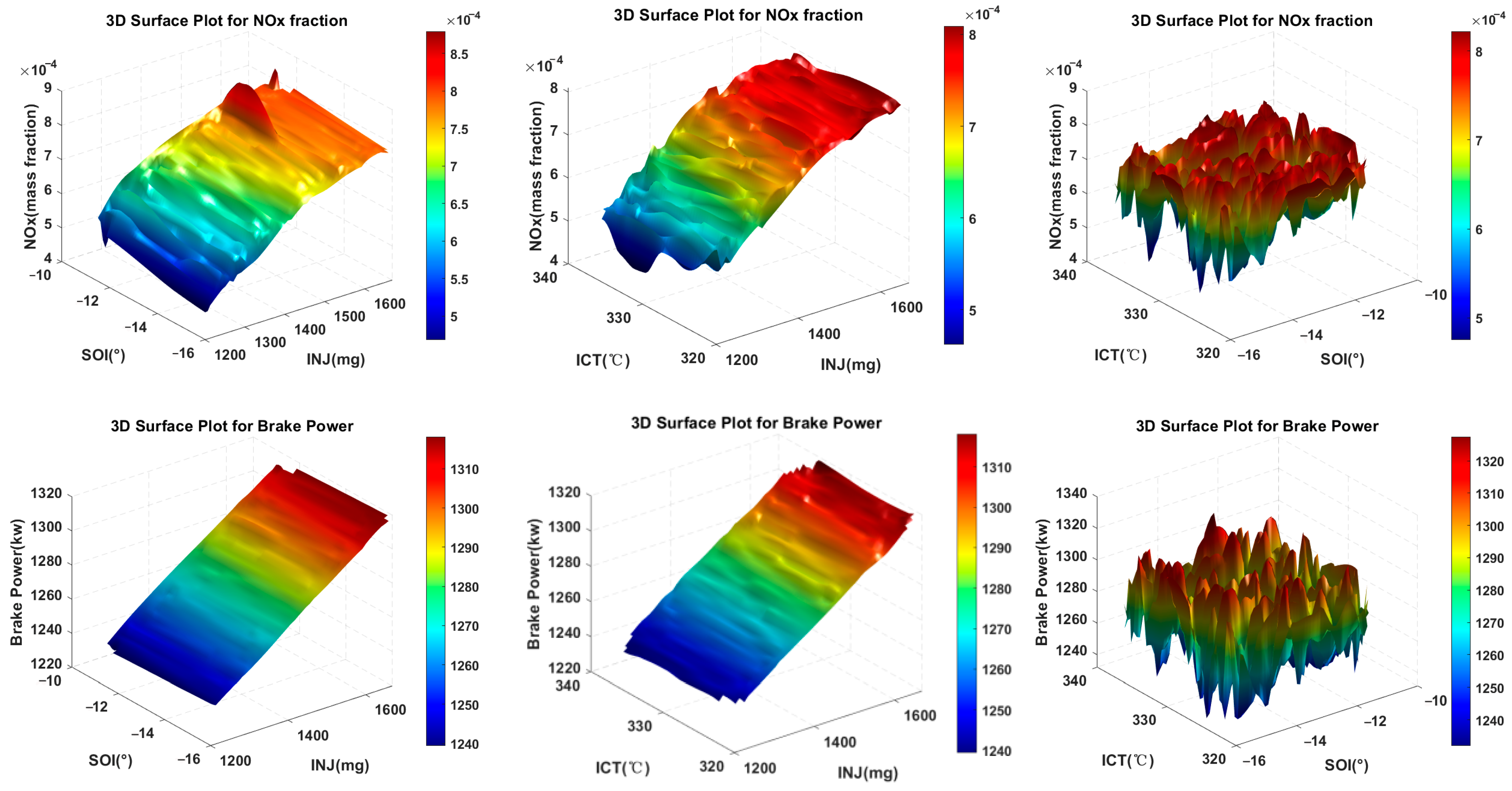 Sensors 25 00677 g005