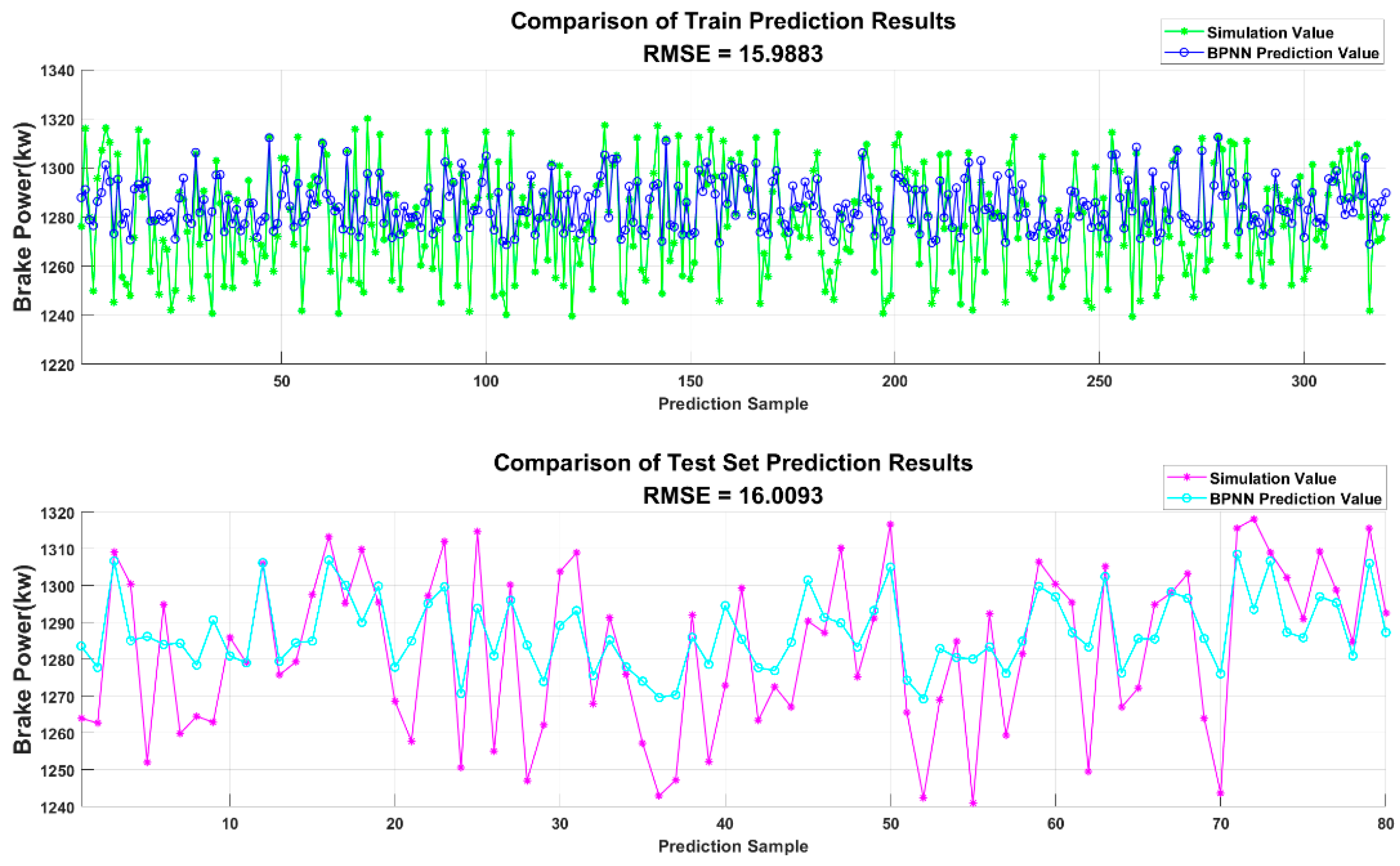 Sensors 25 00677 g008