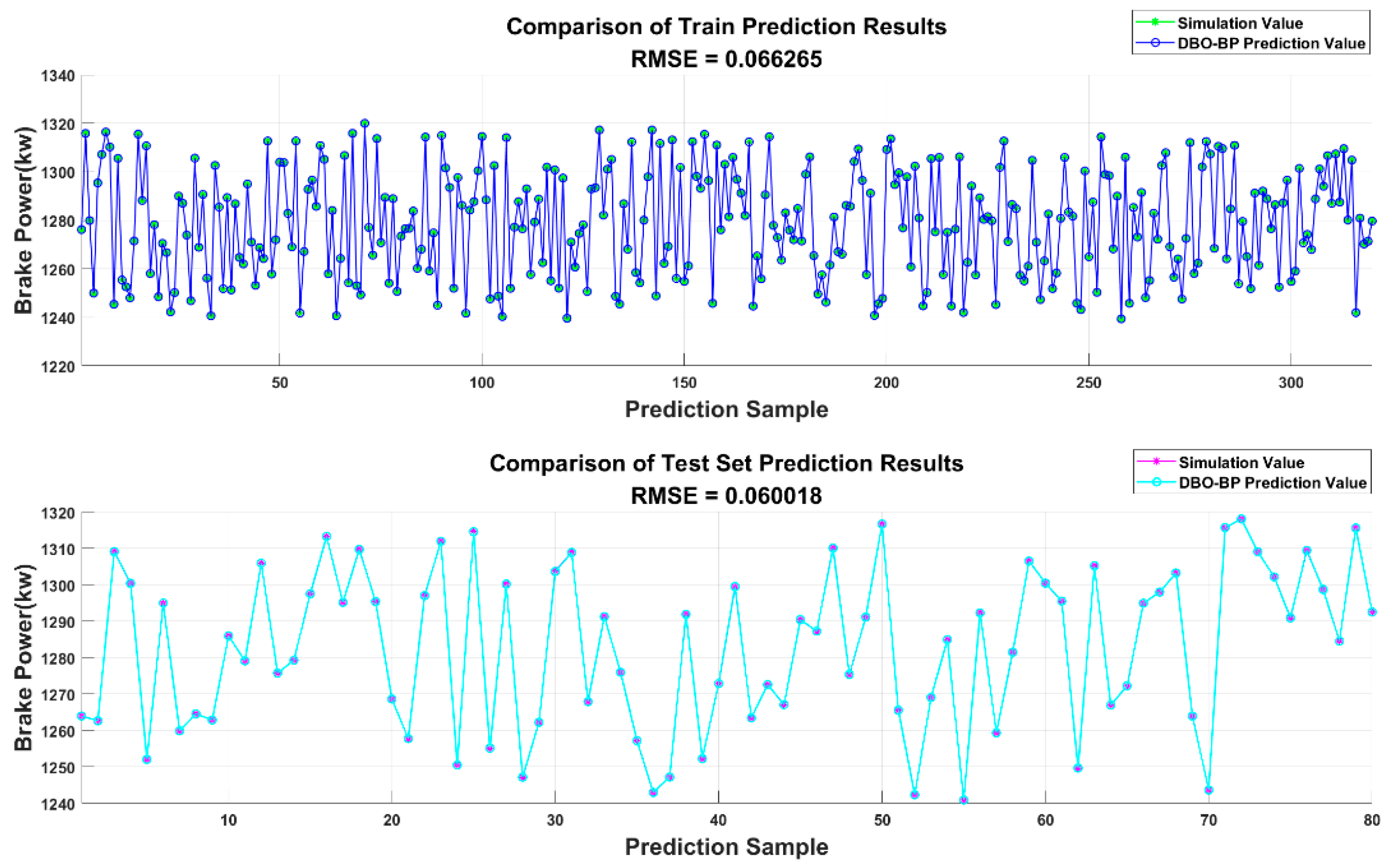 Sensors 25 00677 g010