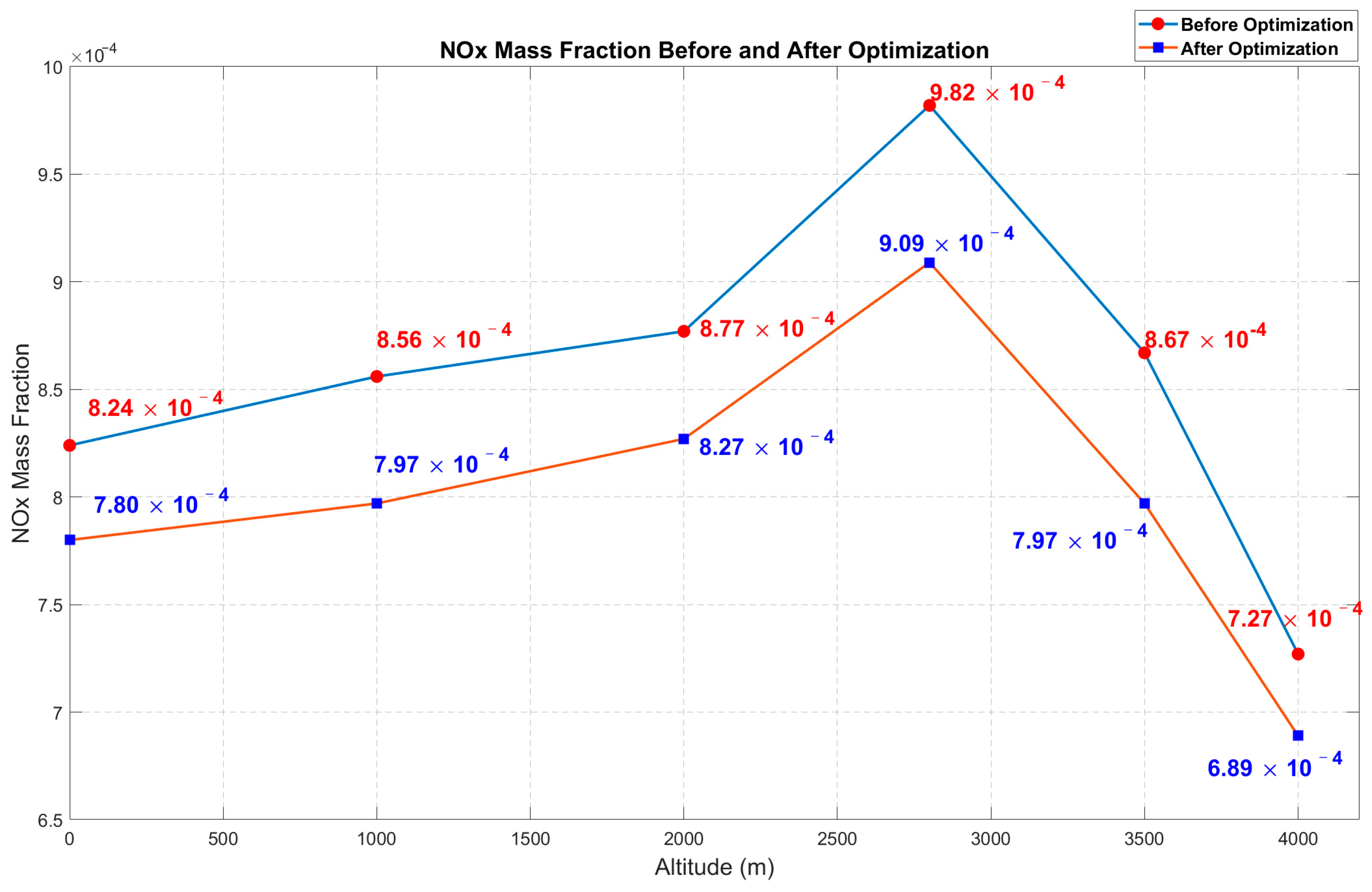Sensors 25 00677 g014