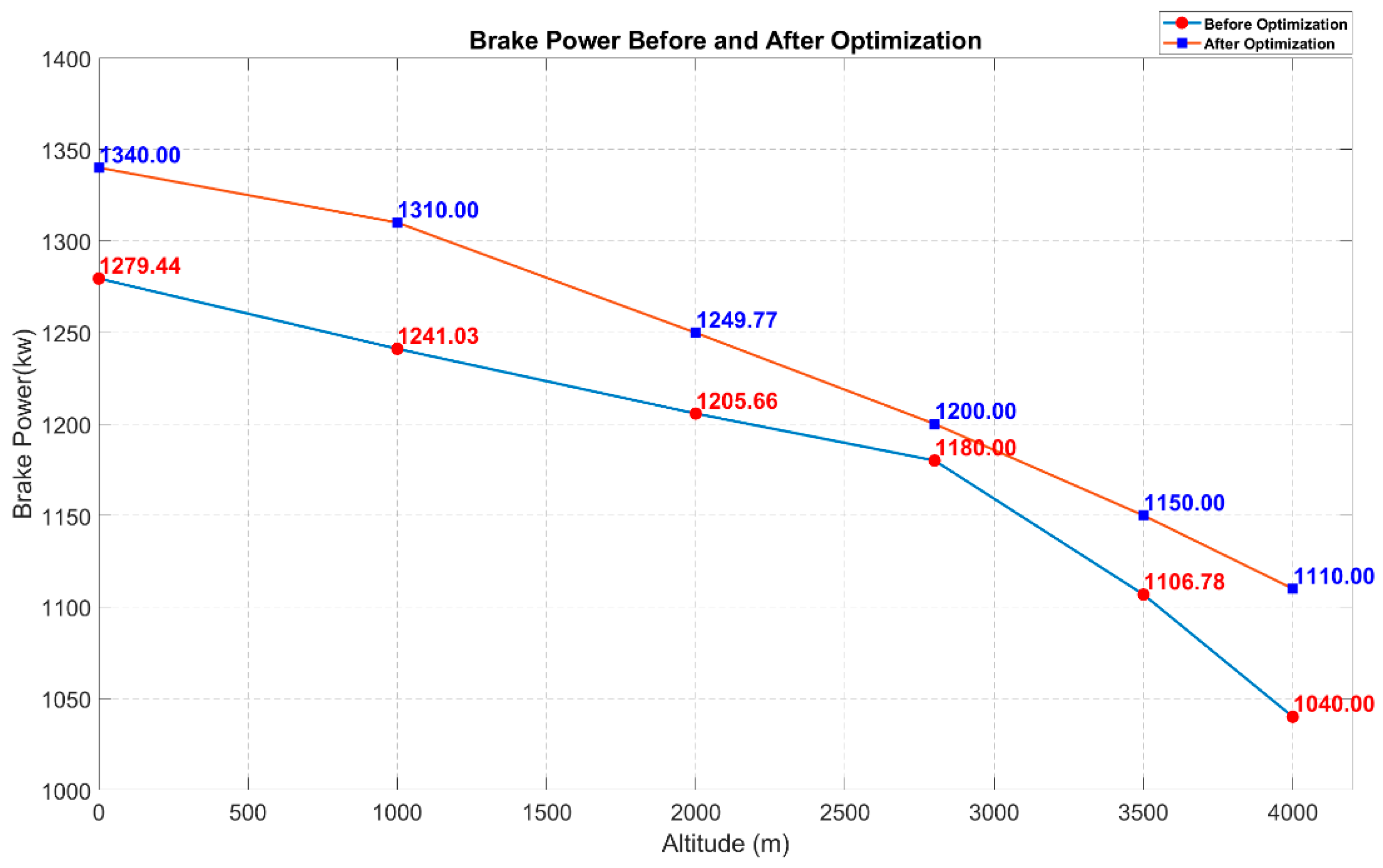 Sensors 25 00677 g015