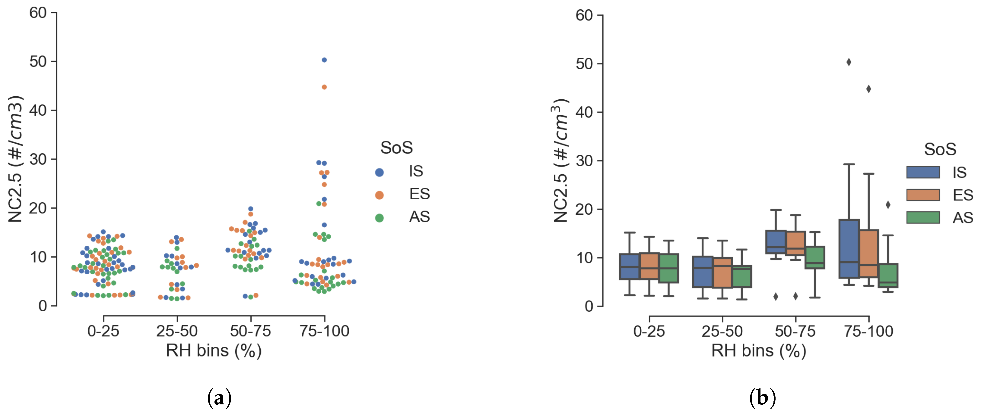 Sensors 25 00692 g008