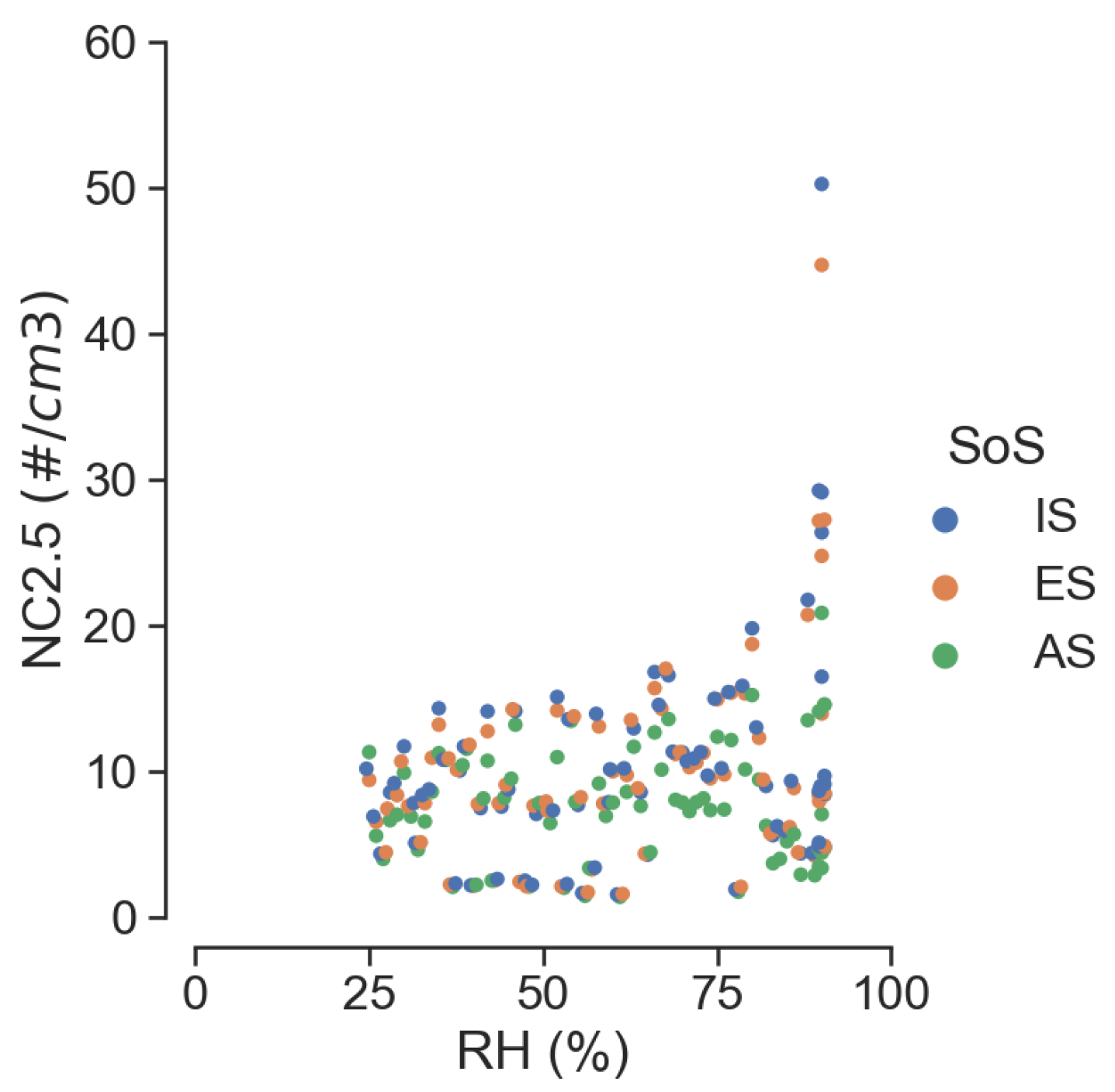 Sensors 25 00692 g010
