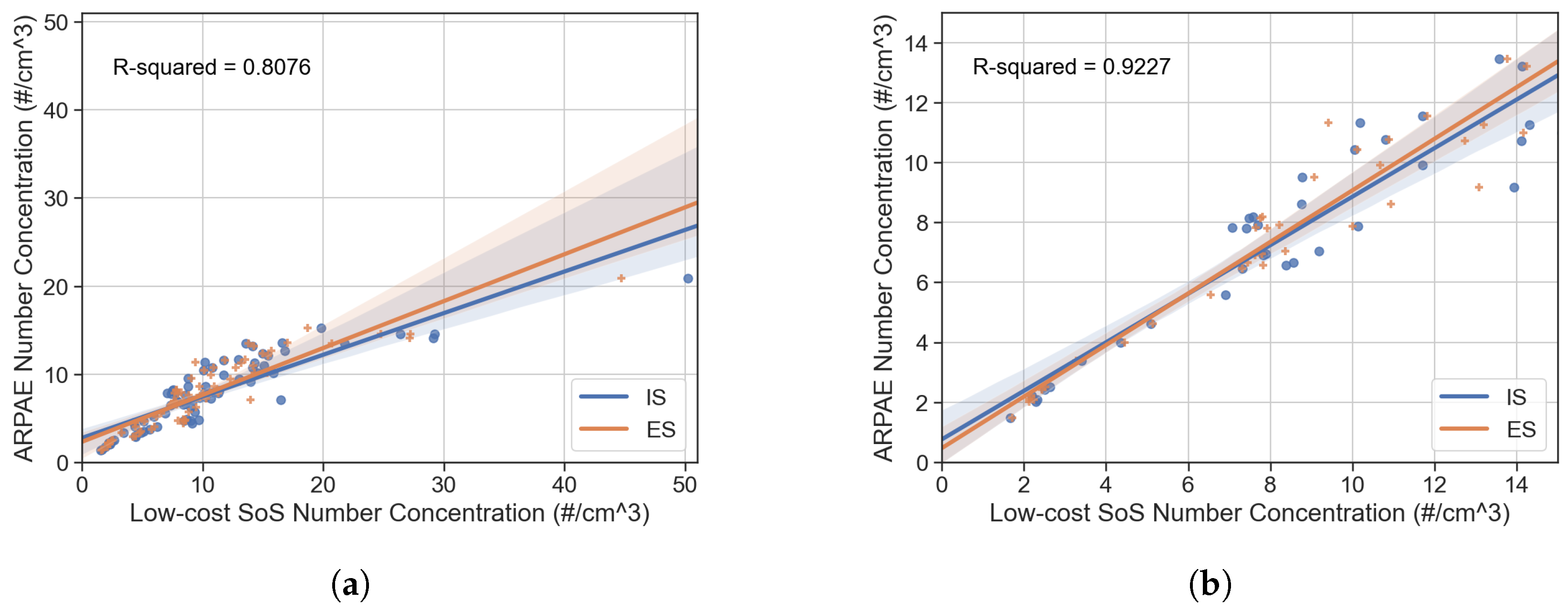 Sensors 25 00692 g011