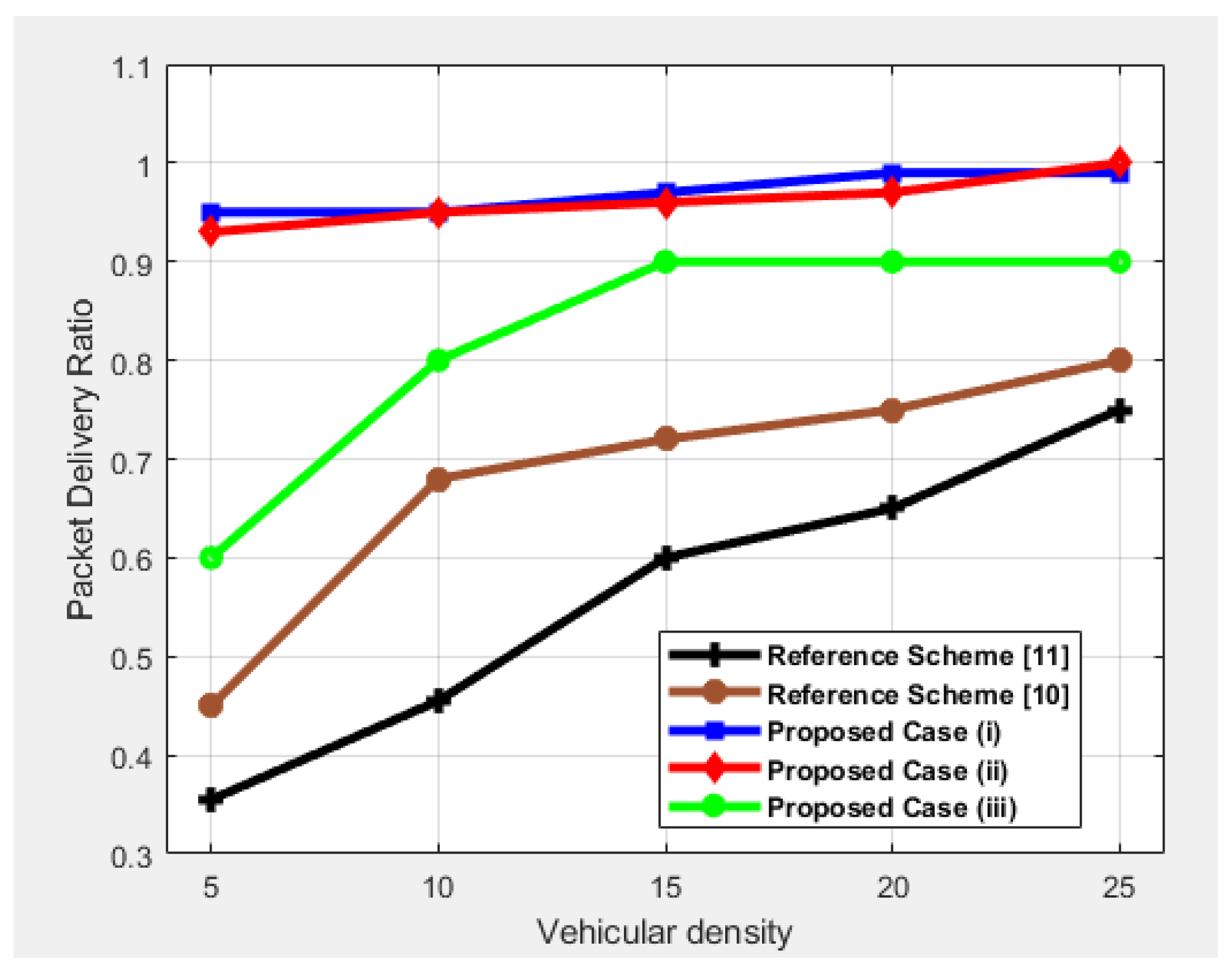 Sensors 25 00696 g005