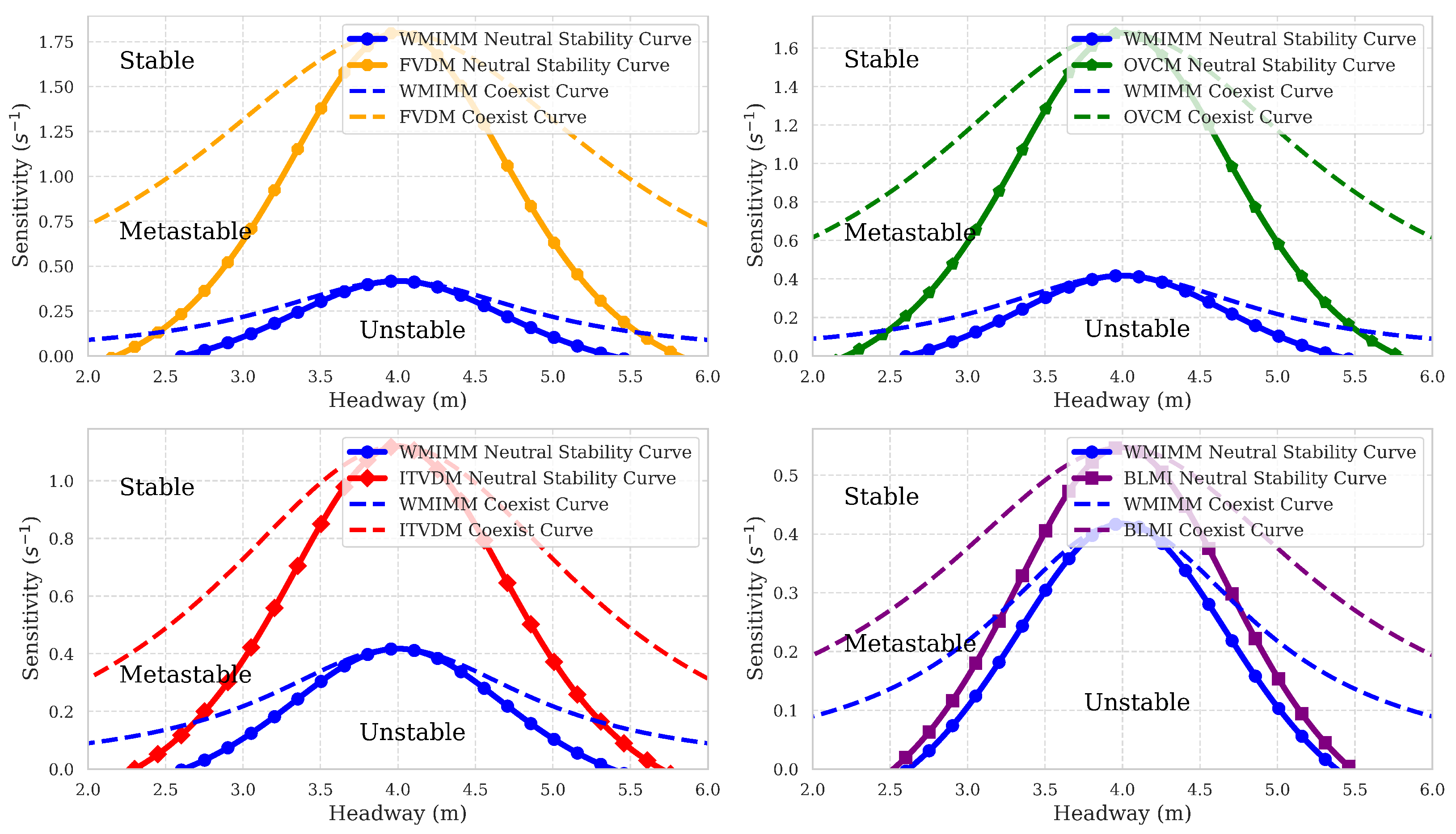 Sensors 25 00727 g007