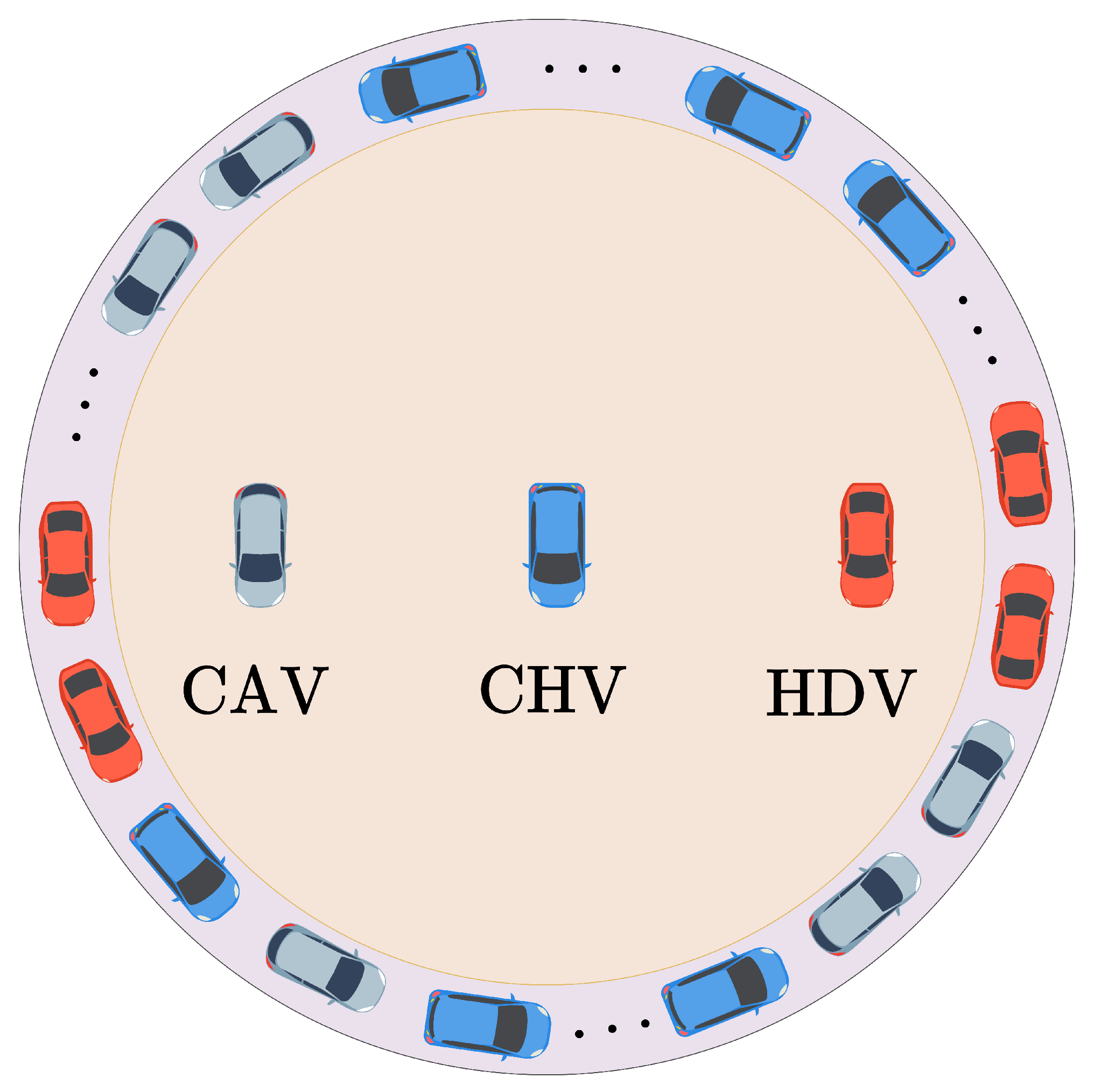 Sensors 25 00727 g008