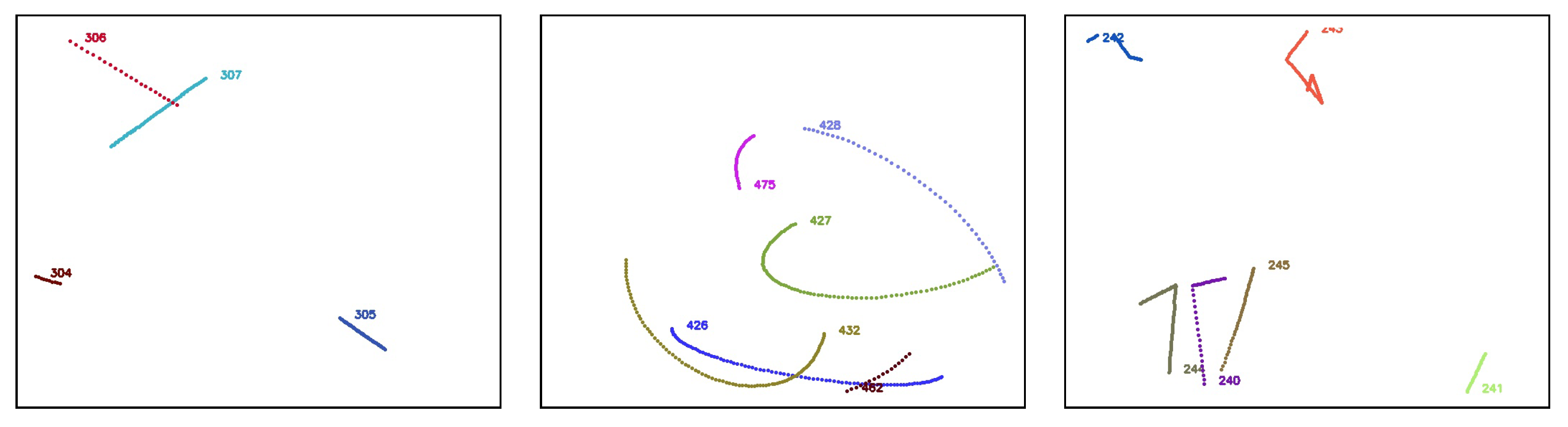 Sensors 25 00783 g010