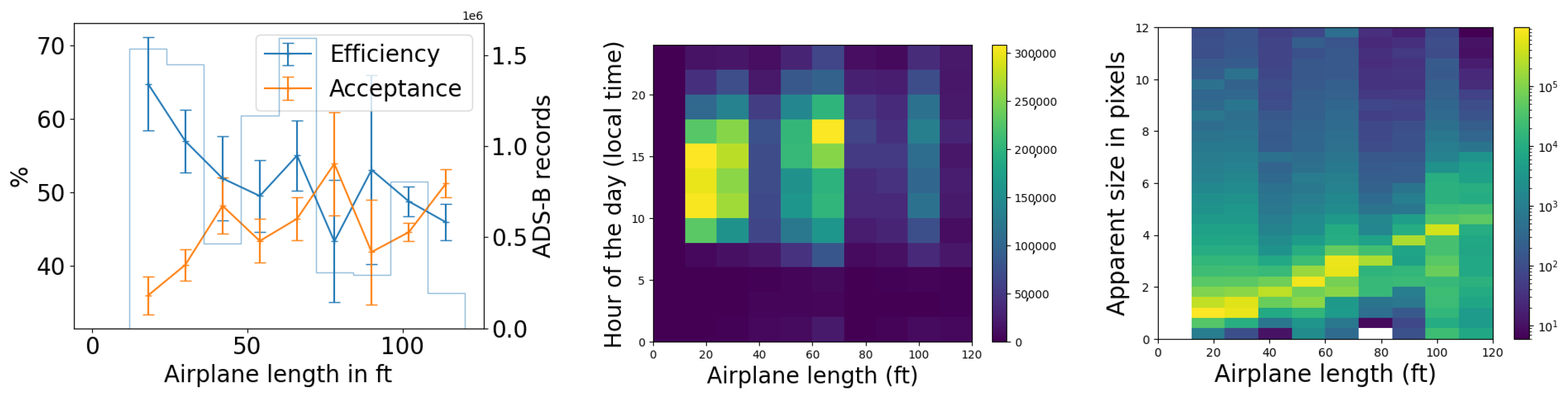 Sensors 25 00783 g017
