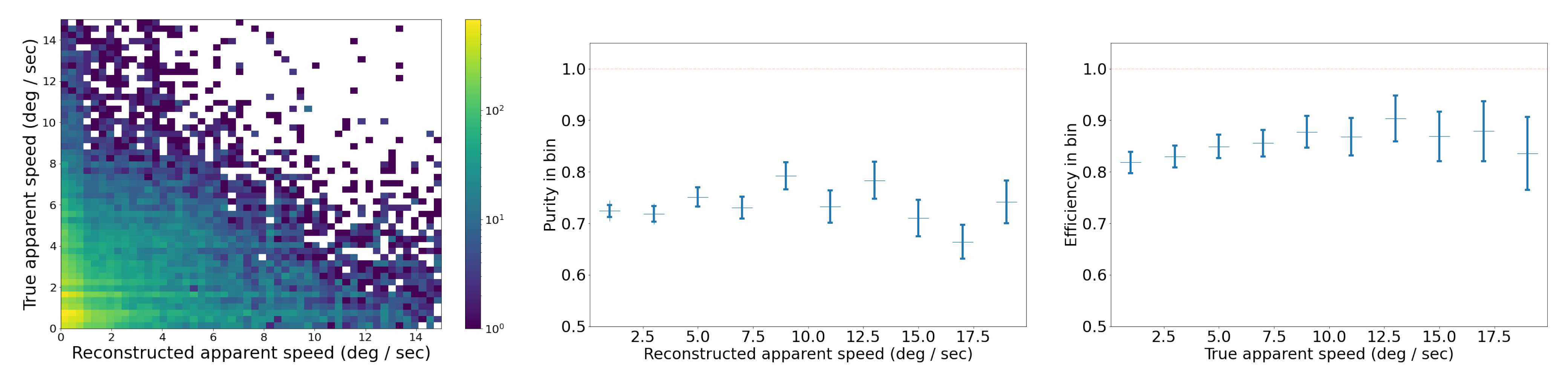 Sensors 25 00783 g022