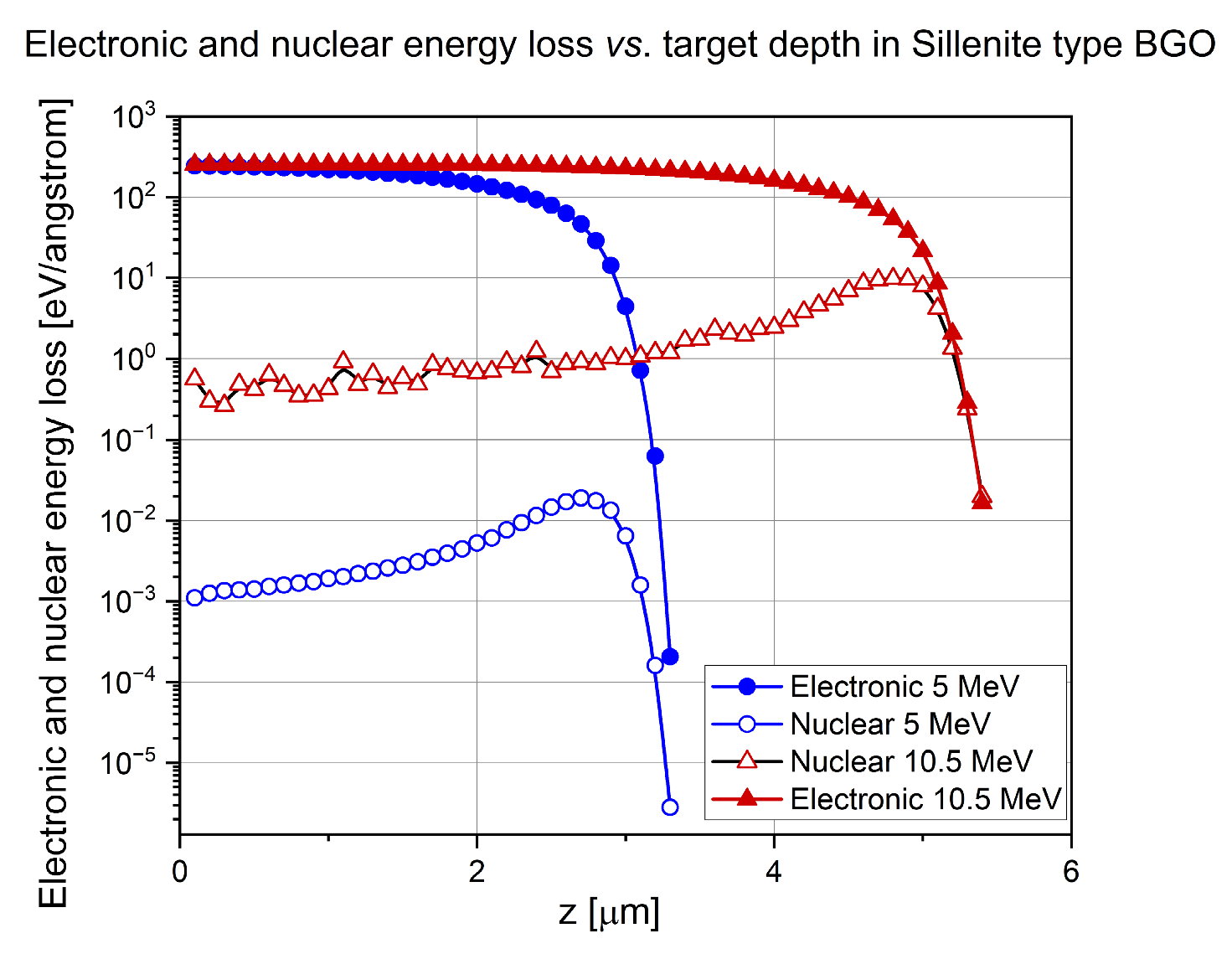 Sensors 25 00804 g003