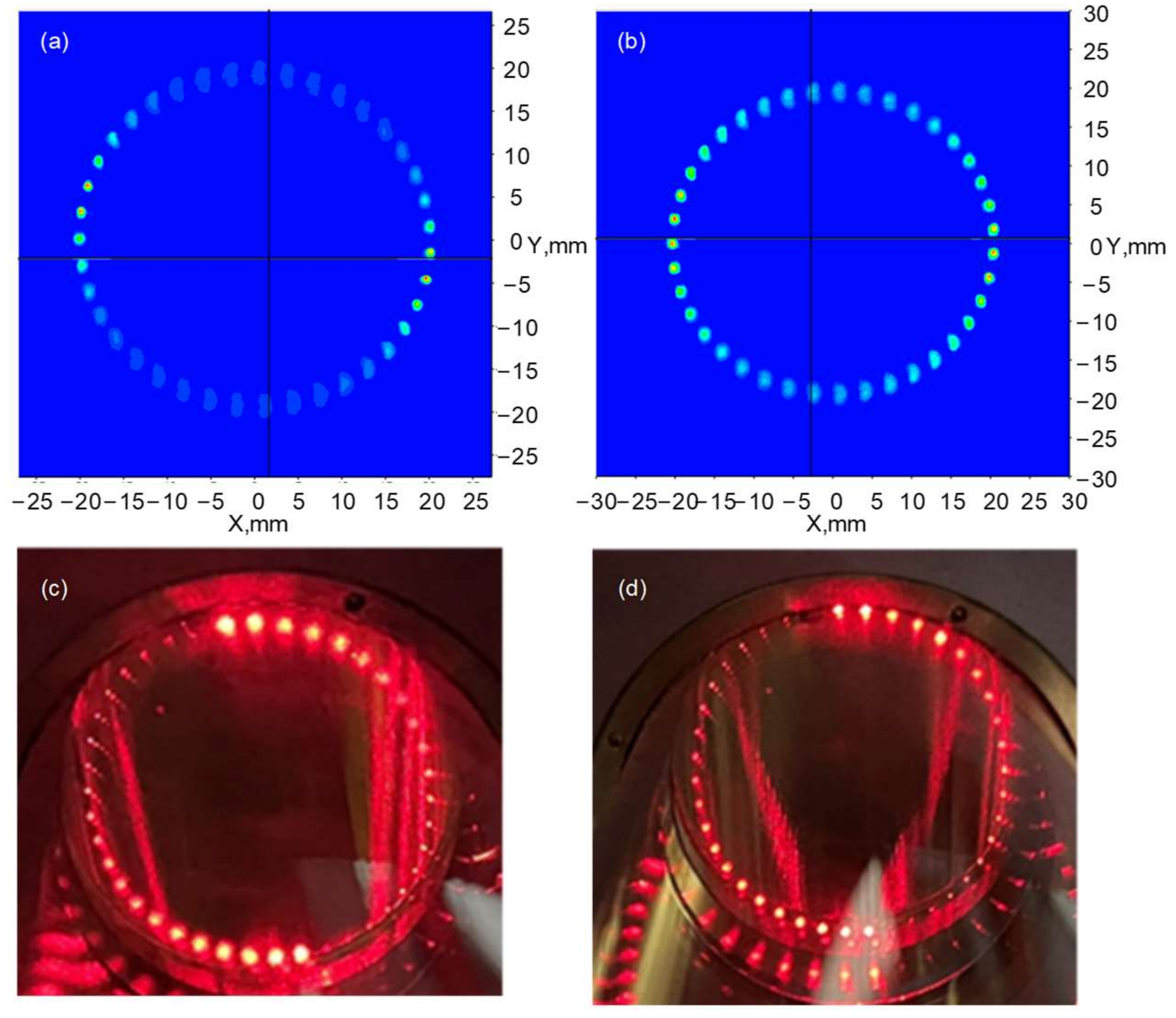 Sensors 25 00840 g003