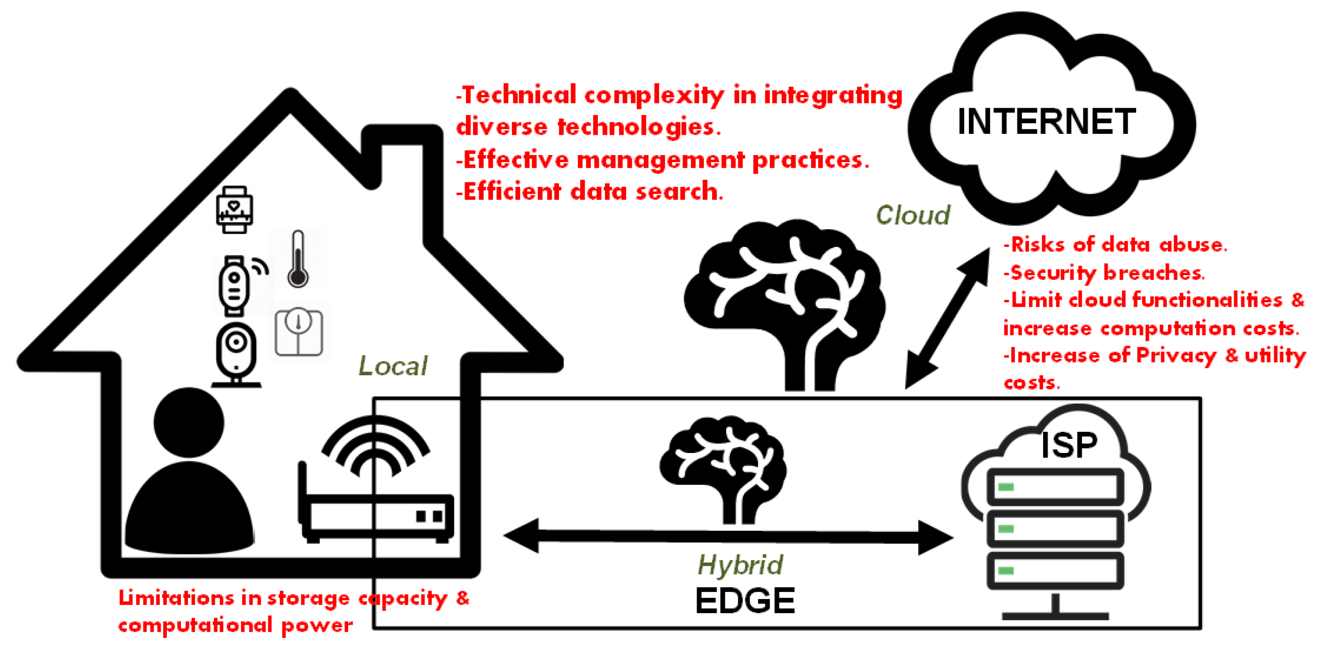 Sensors 25 00853 g002 Sensors 25 00853 g002