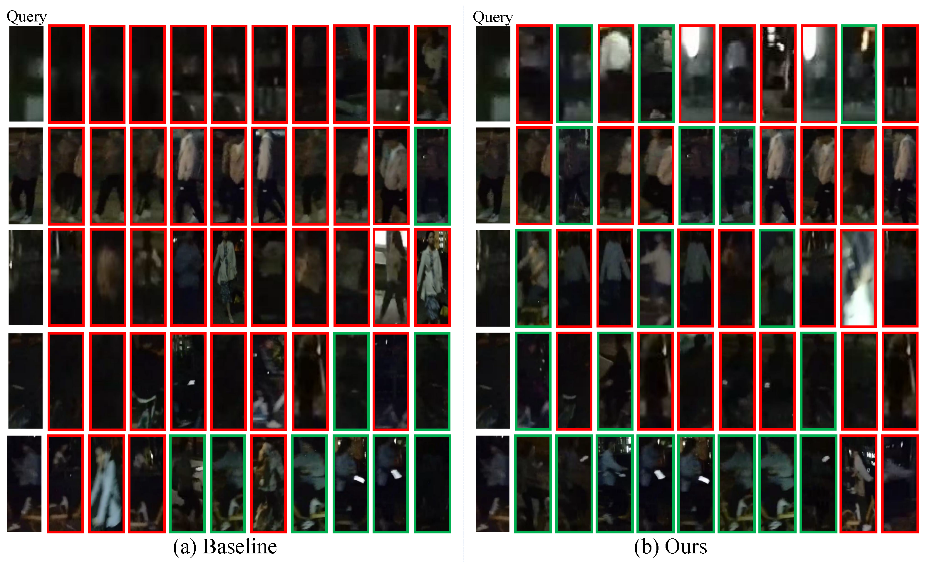 Sensors 25 00862 g007