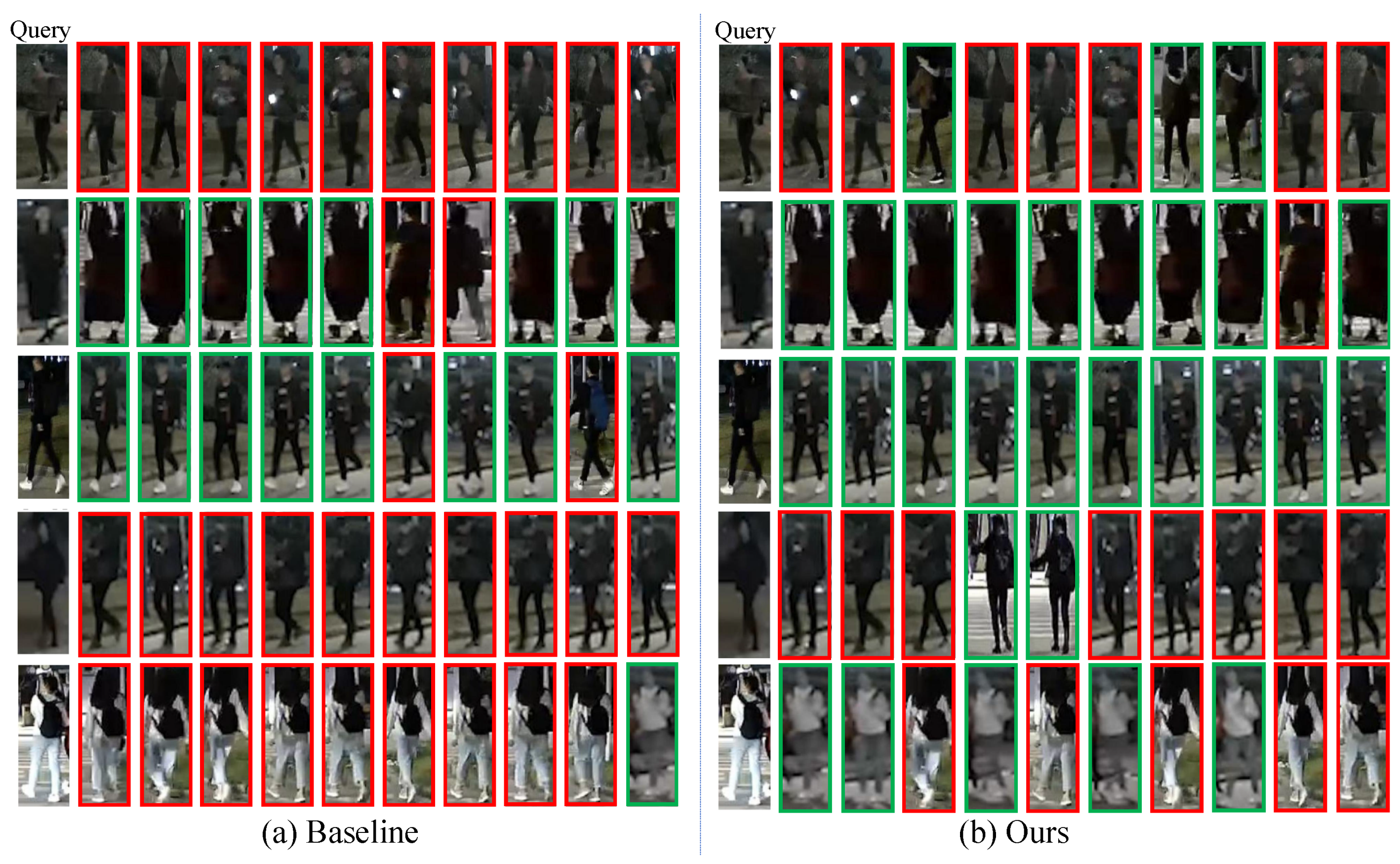 Sensors 25 00862 g008