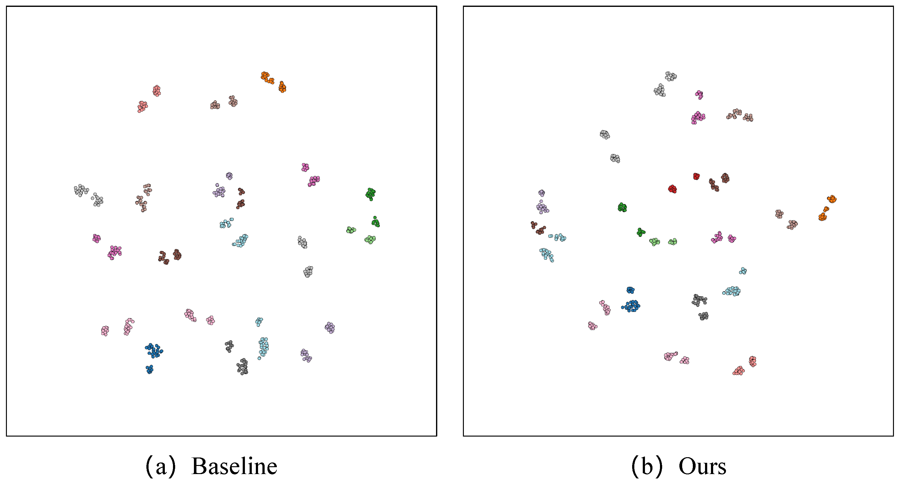 Sensors 25 00862 g010