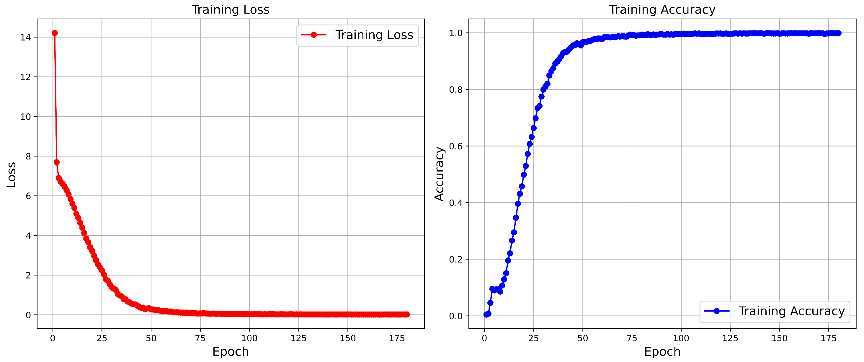 Sensors 25 00862 g011