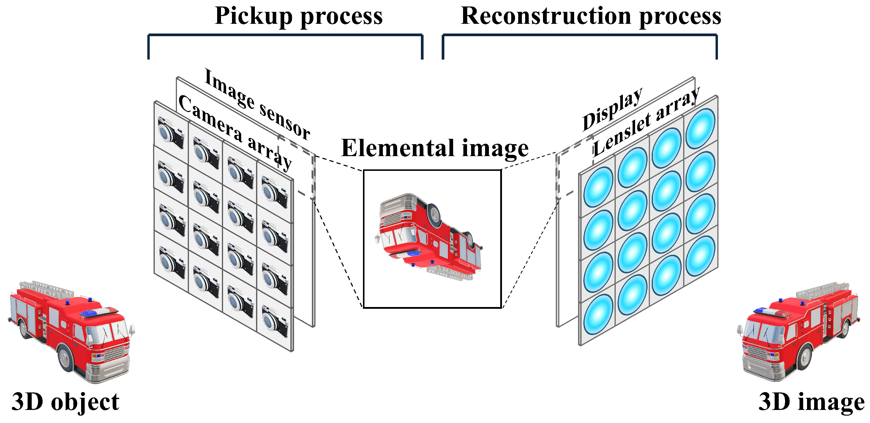 Sensors 25 00893 g002