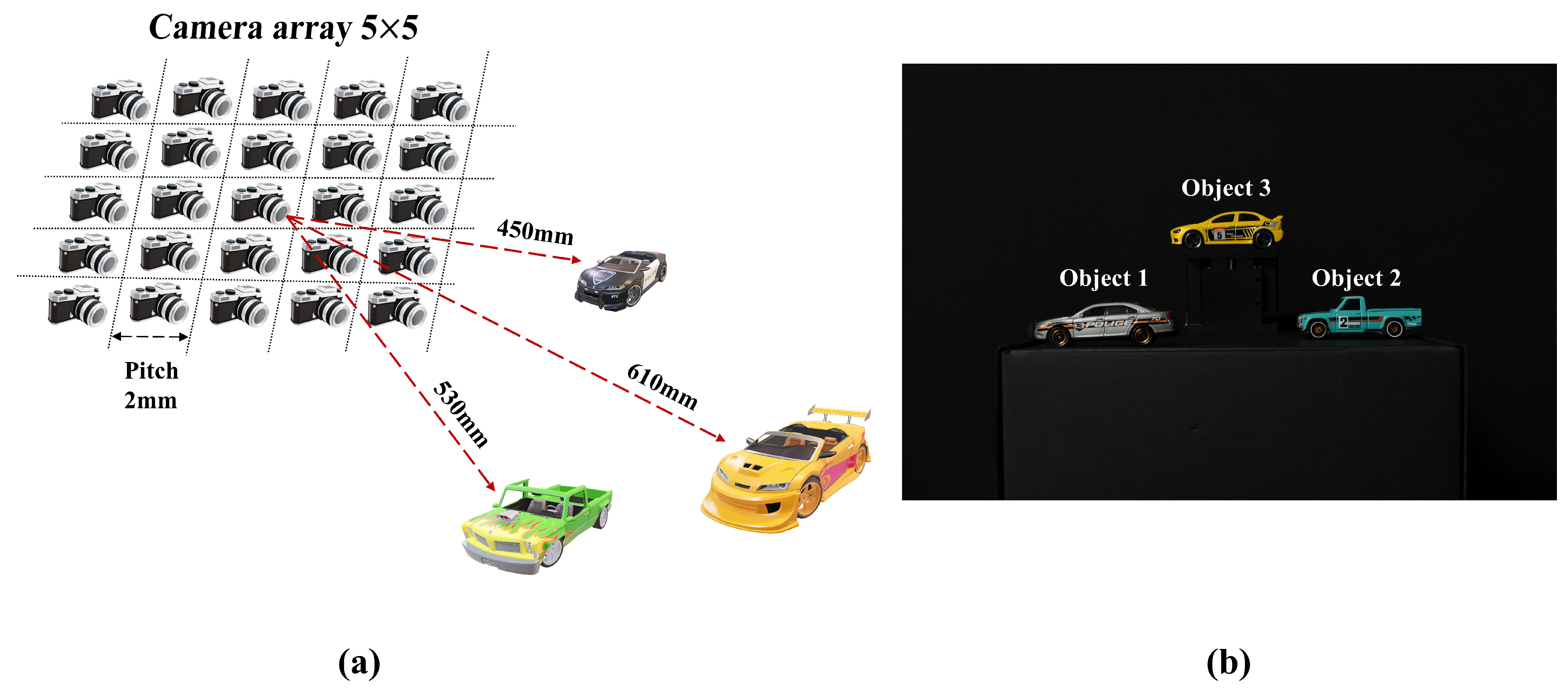 Sensors 25 00893 g011
