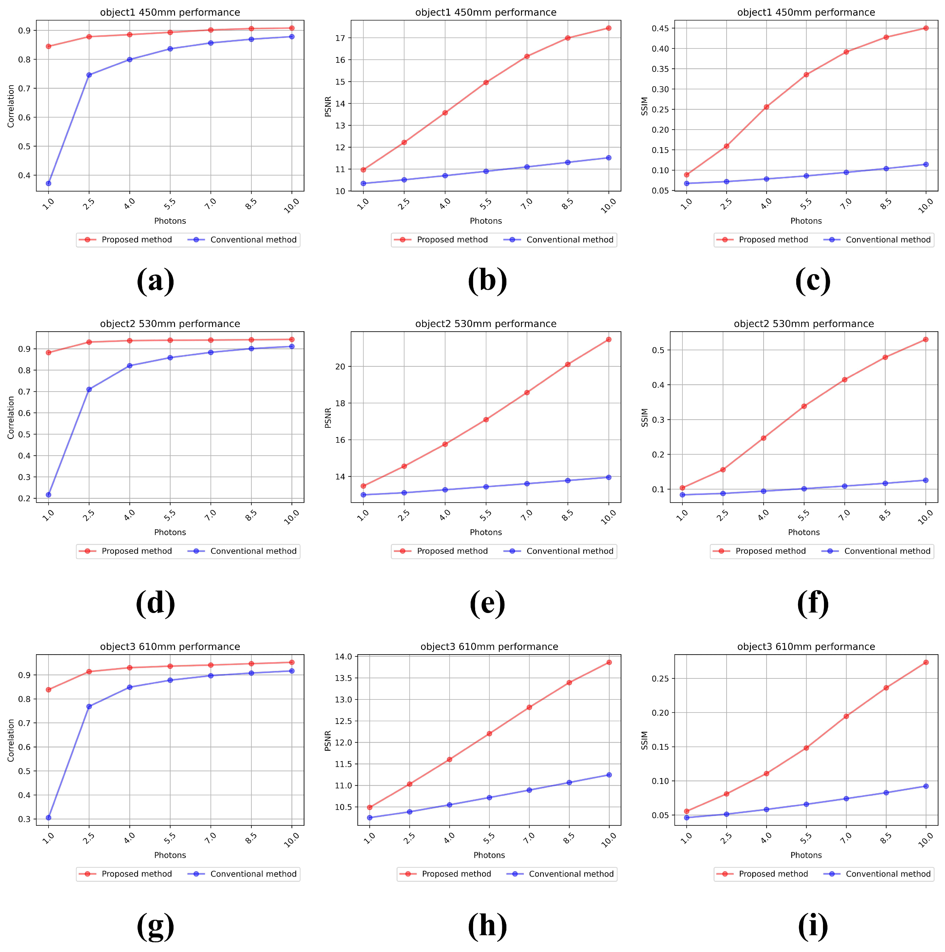 Sensors 25 00893 g018