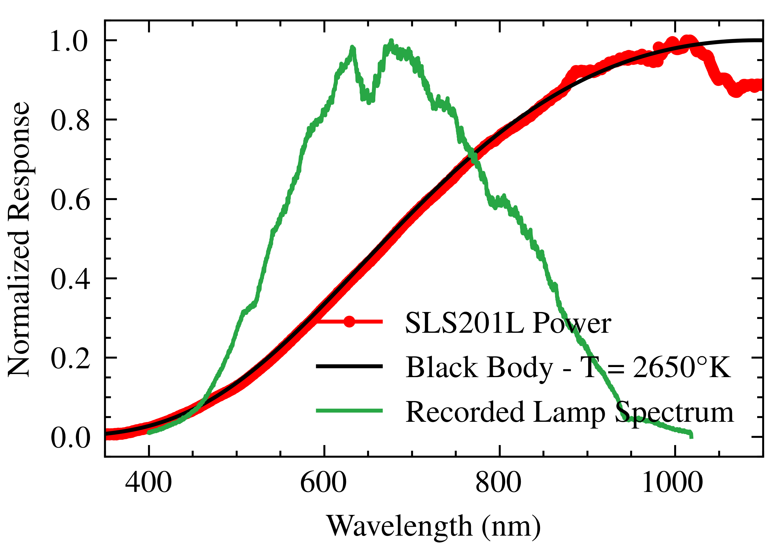 Sensors 25 00894 g004