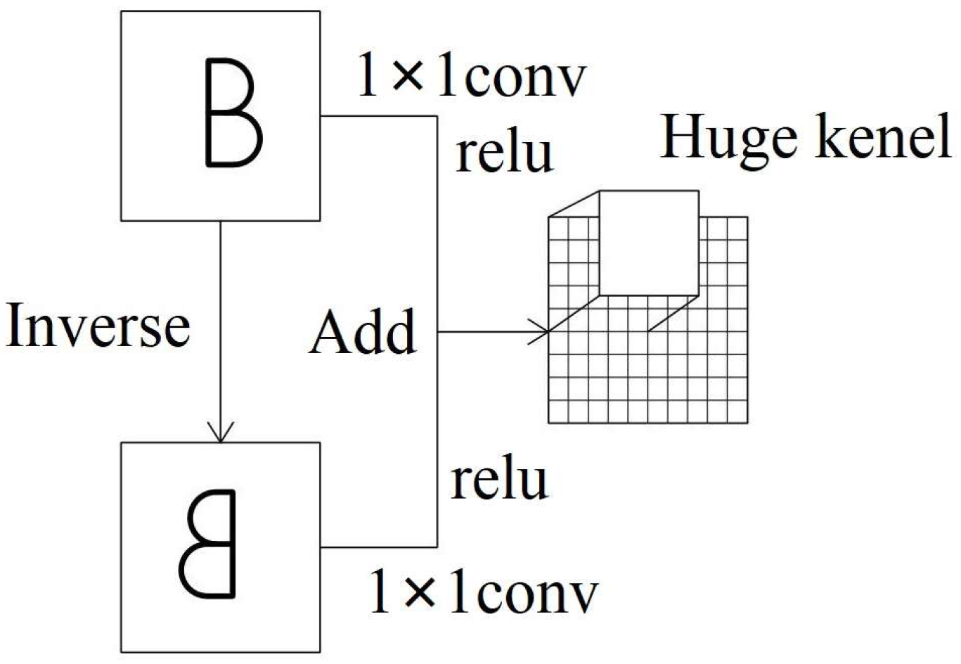 Sensors 25 00904 g002