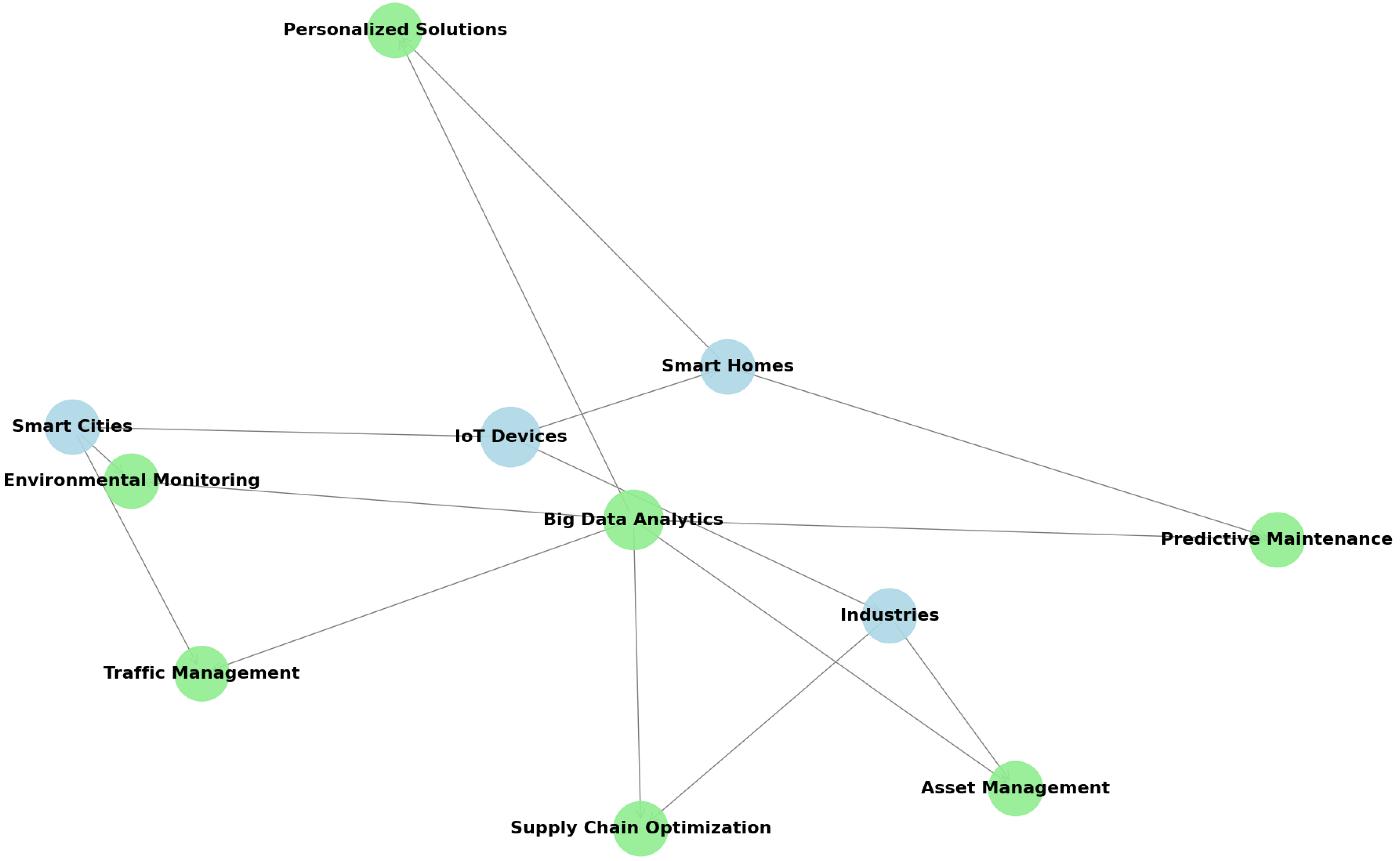 Sensors 25 00906 g001