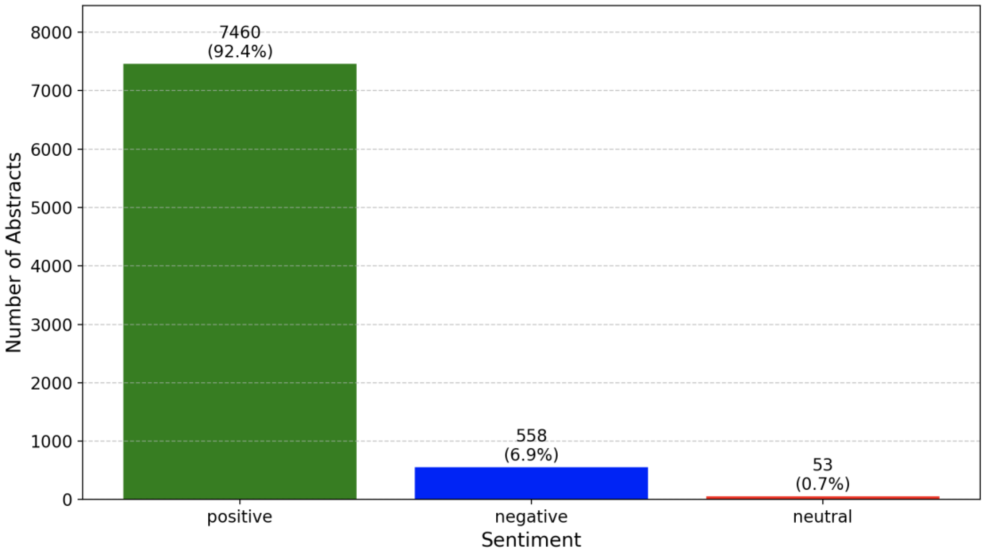 Sensors 25 00906 g009