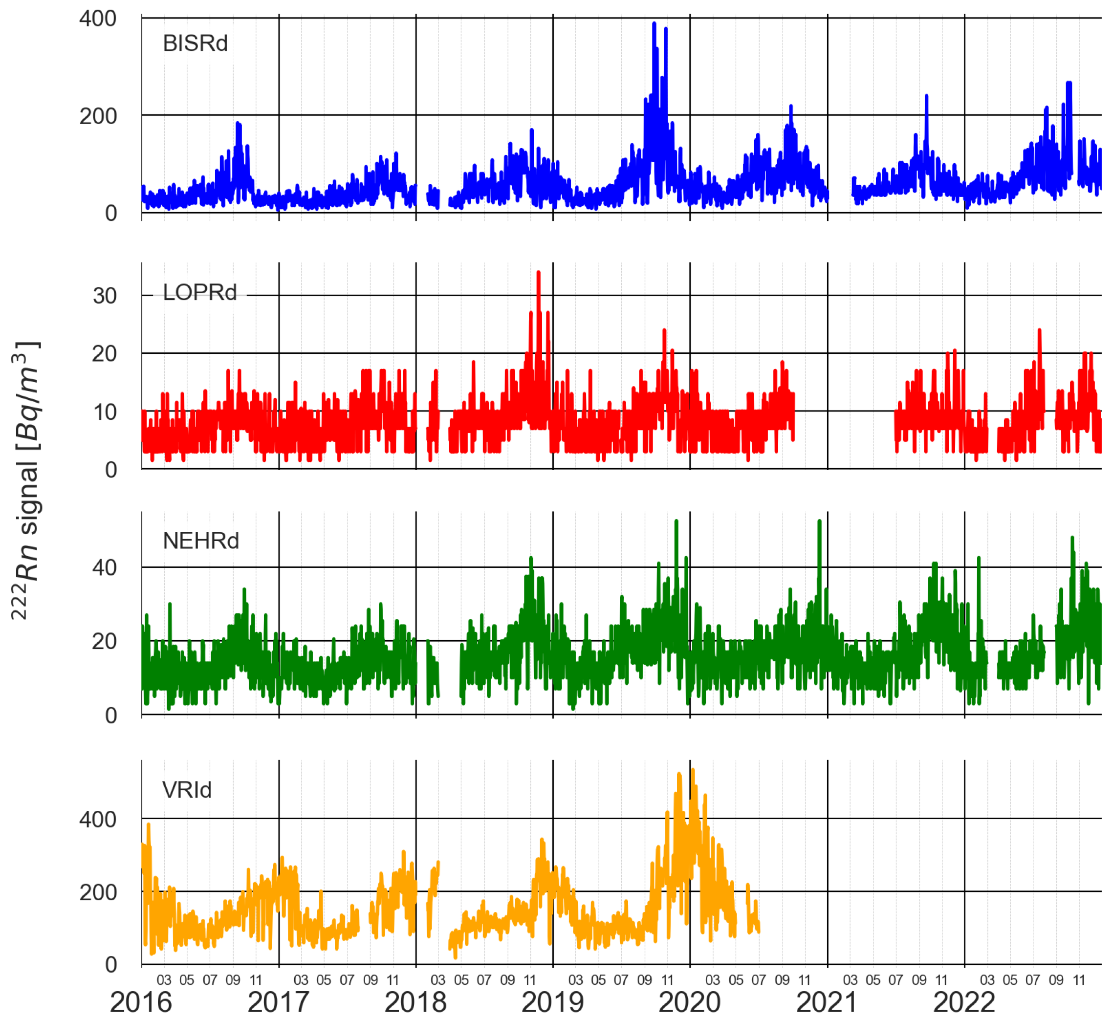 Sensors 25 00933 g002 Sensors 25 00933 g002