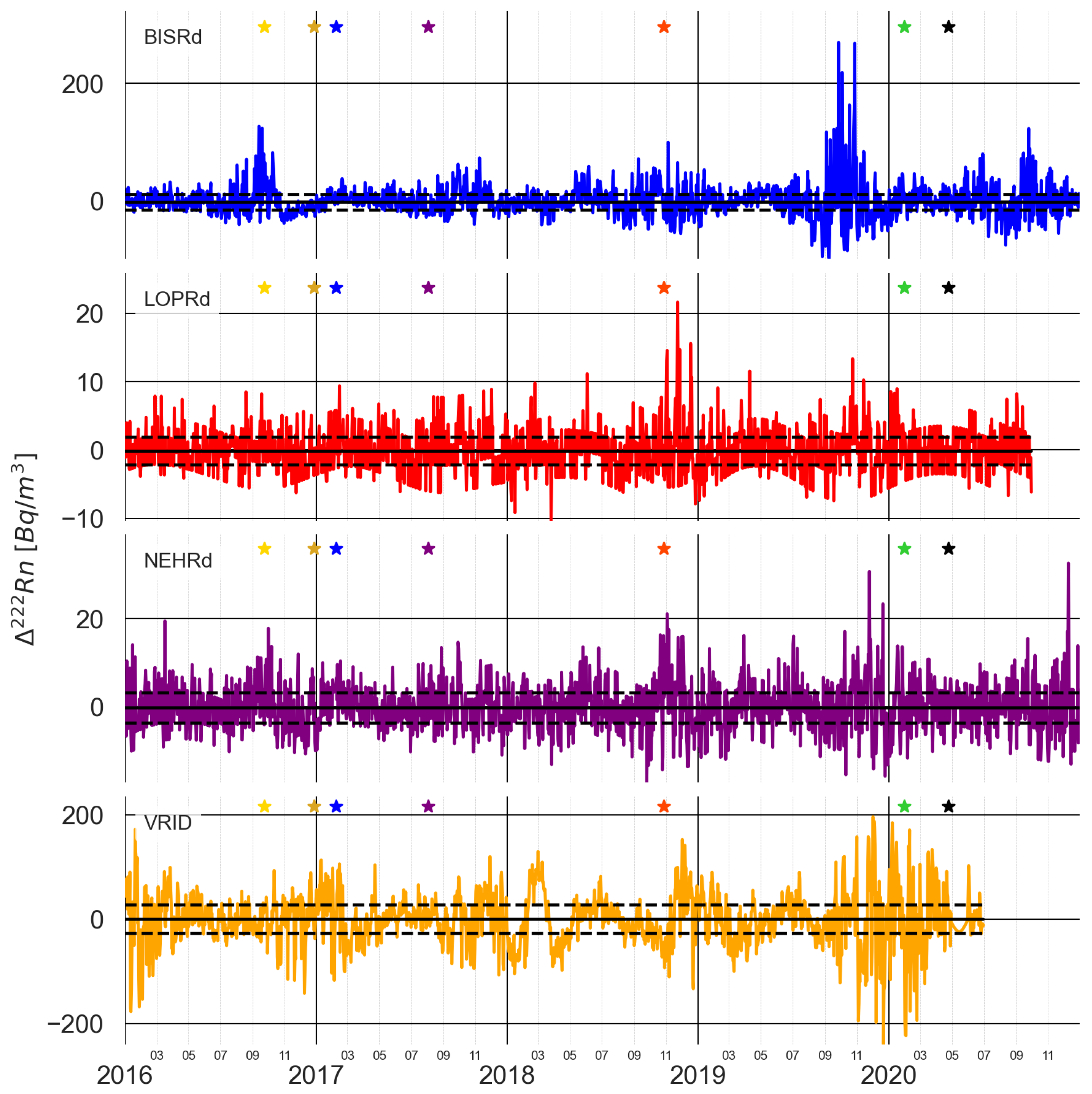 Sensors 25 00933 g004 Sensors 25 00933 g004