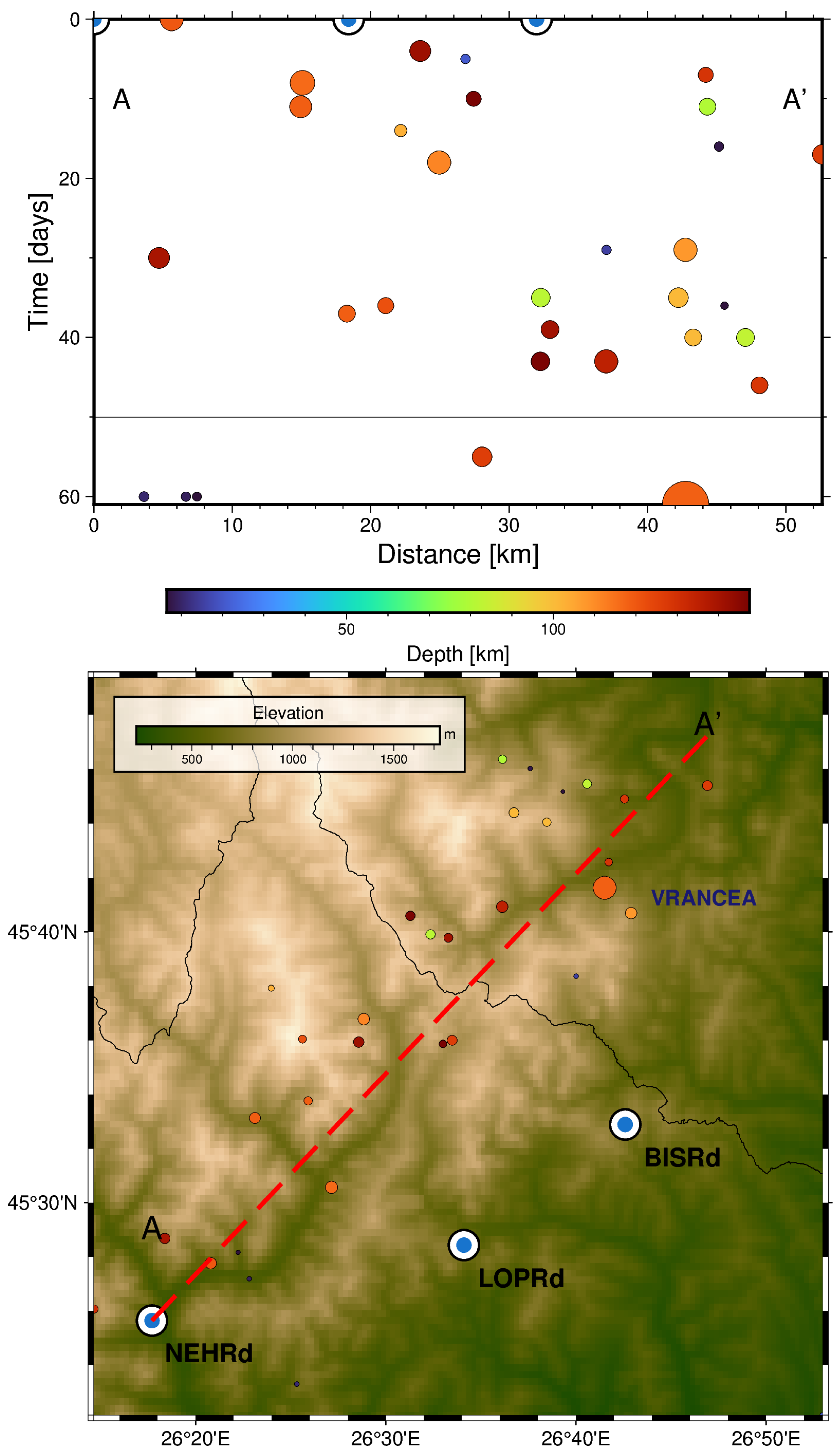 Sensors 25 00933 g0a14 Sensors 25 00933 g0a14