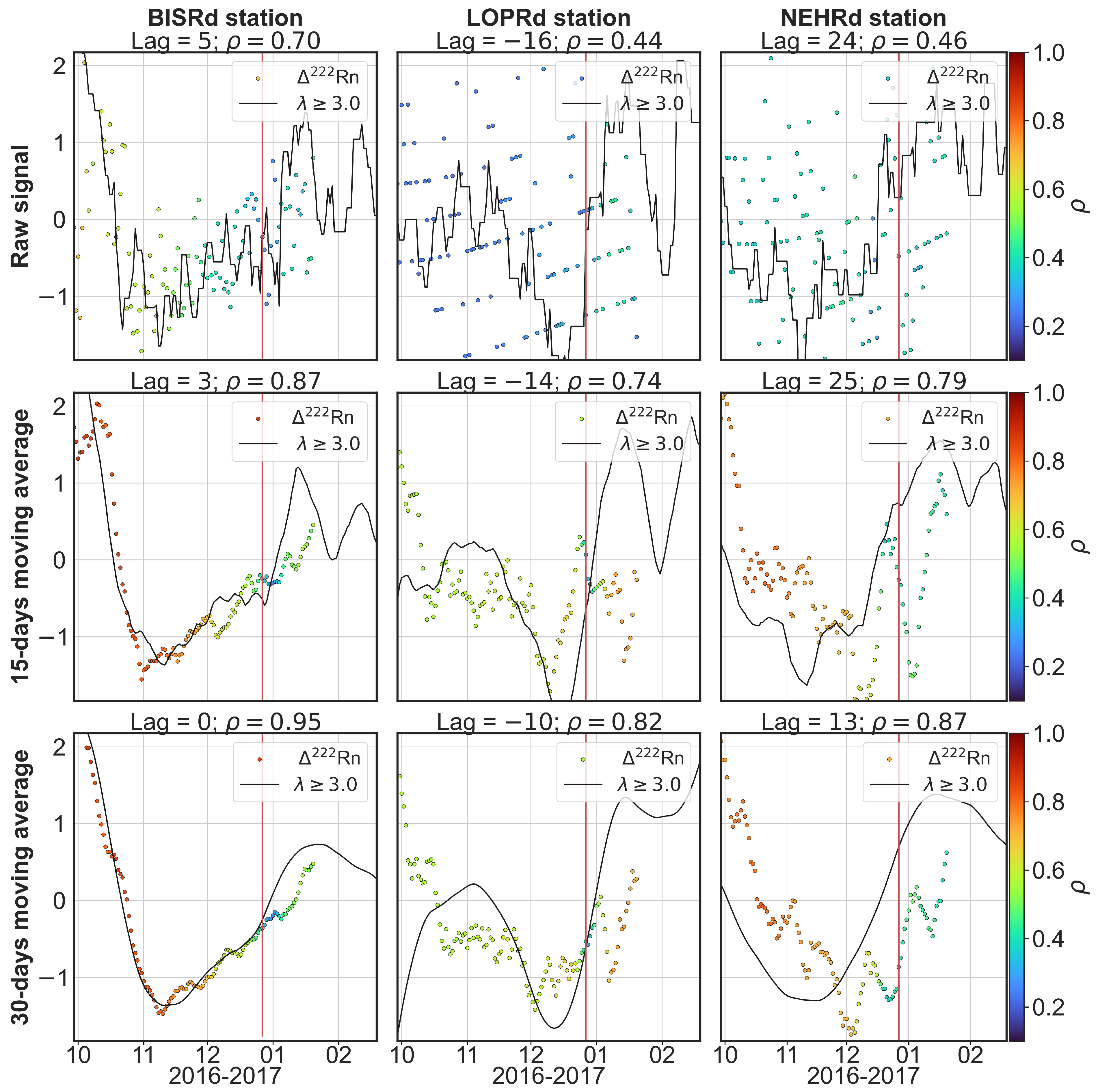Sensors 25 00933 g0a6 Sensors 25 00933 g0a6