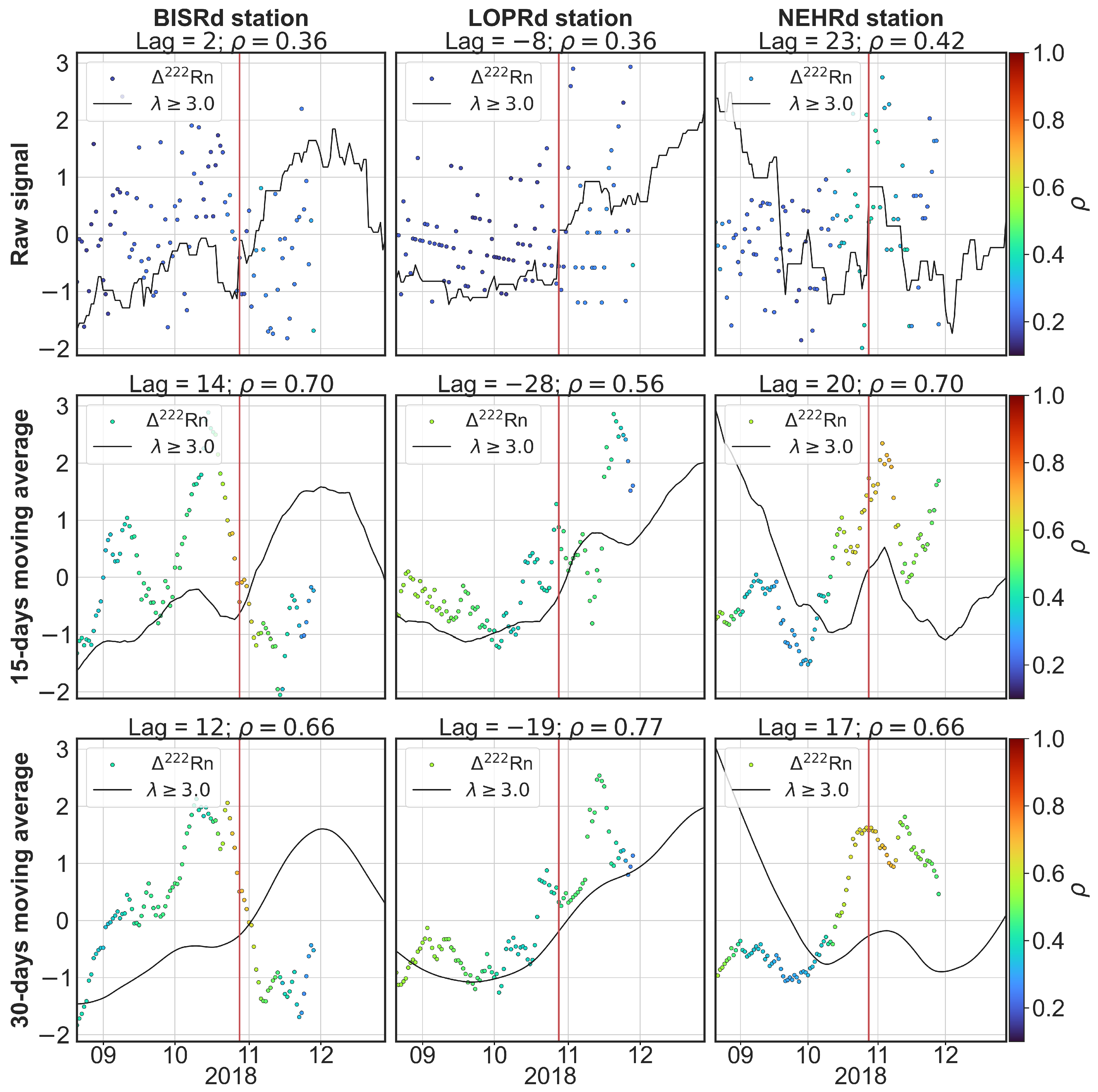 Sensors 25 00933 g0a9 Sensors 25 00933 g0a9