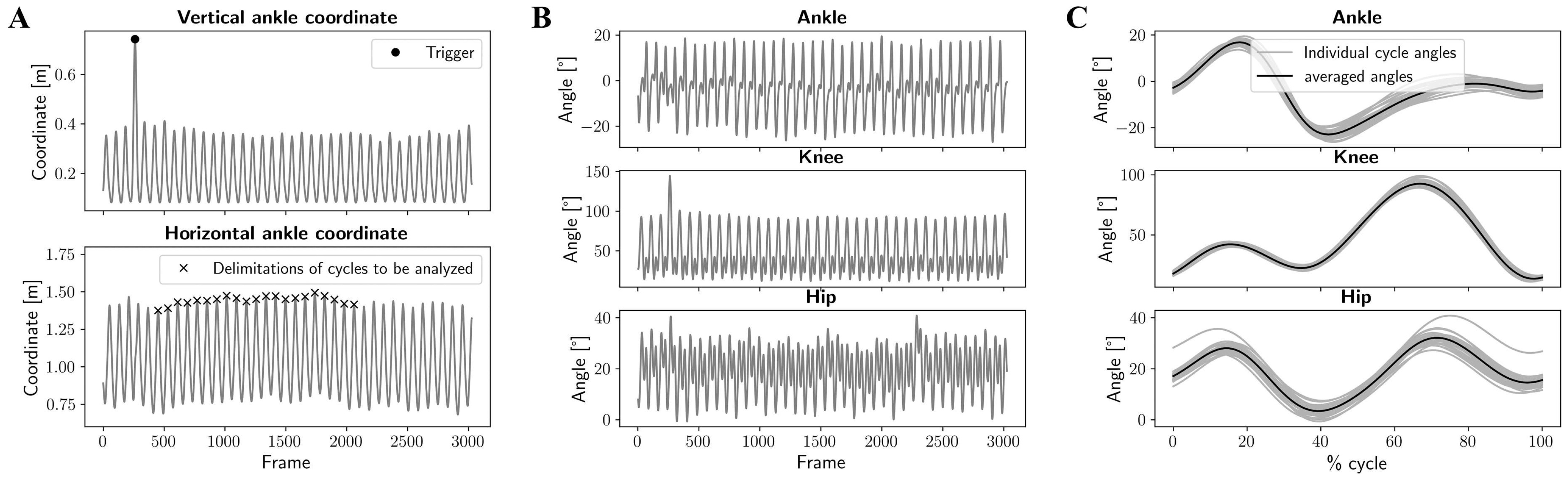 Sensors 25 00934 g002