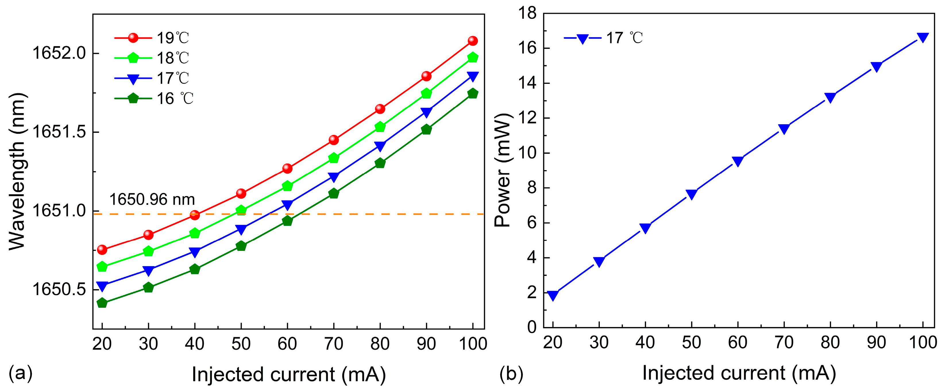Sensors 25 00946 g005