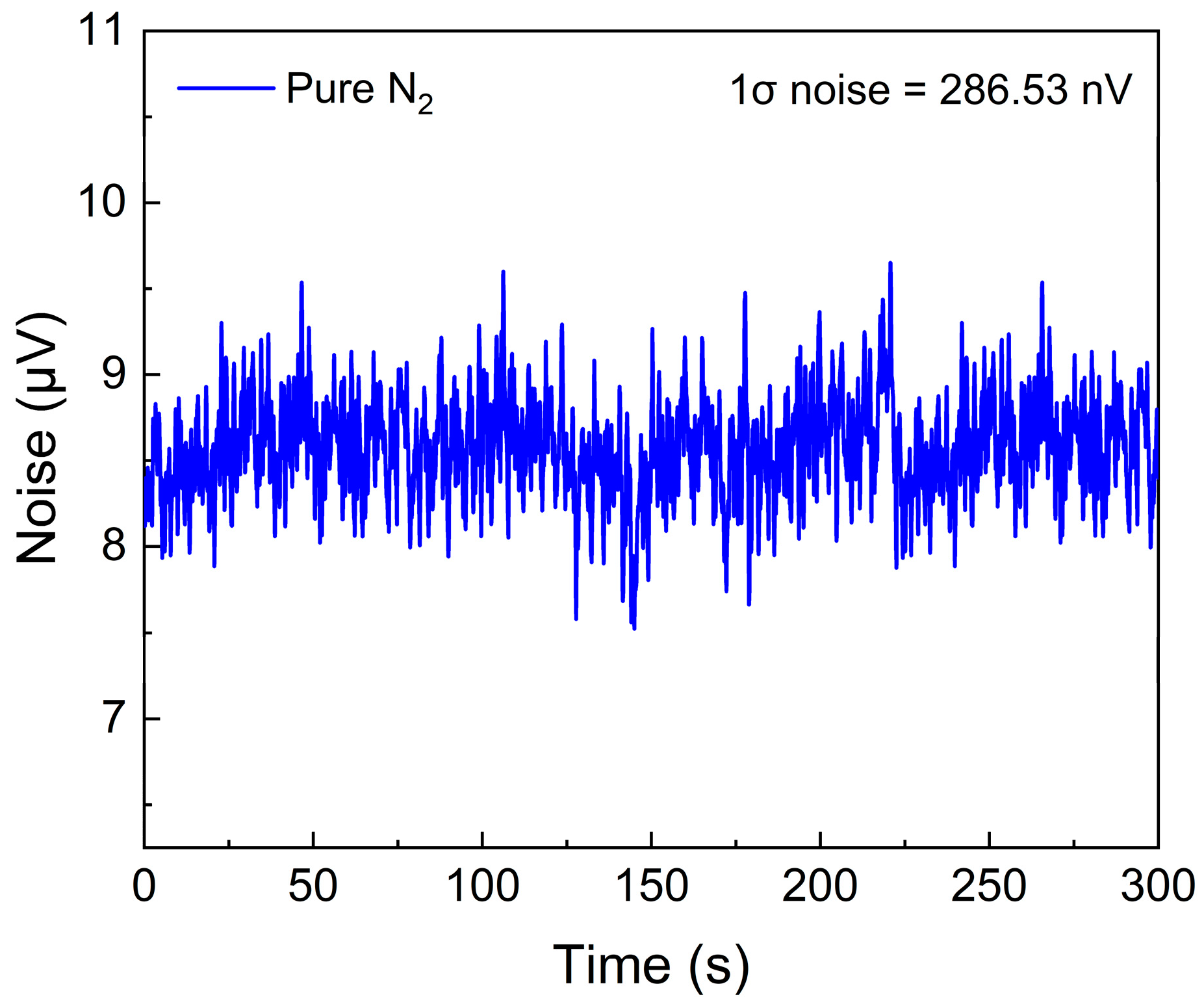 Sensors 25 00946 g012