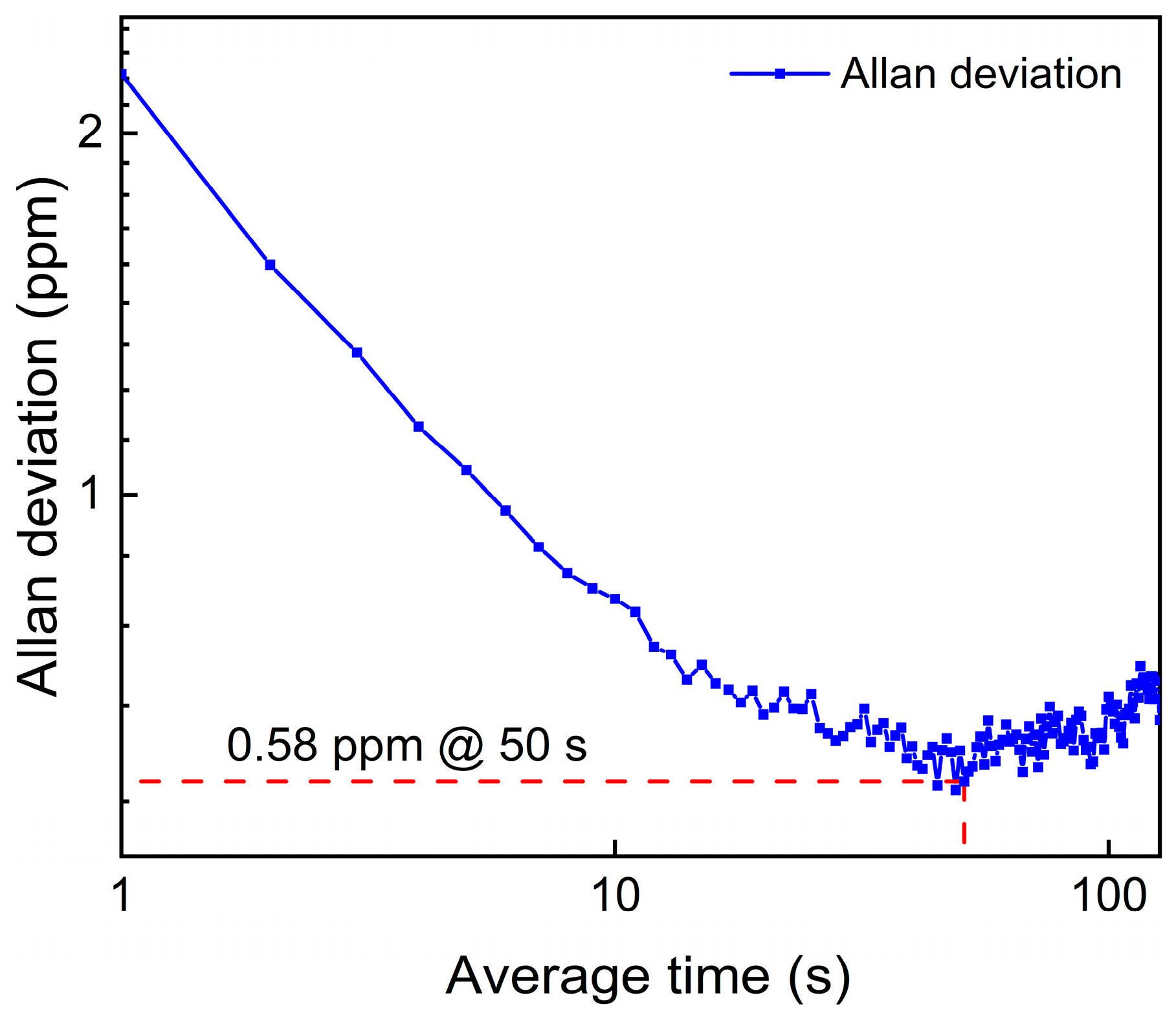 Sensors 25 00946 g013
