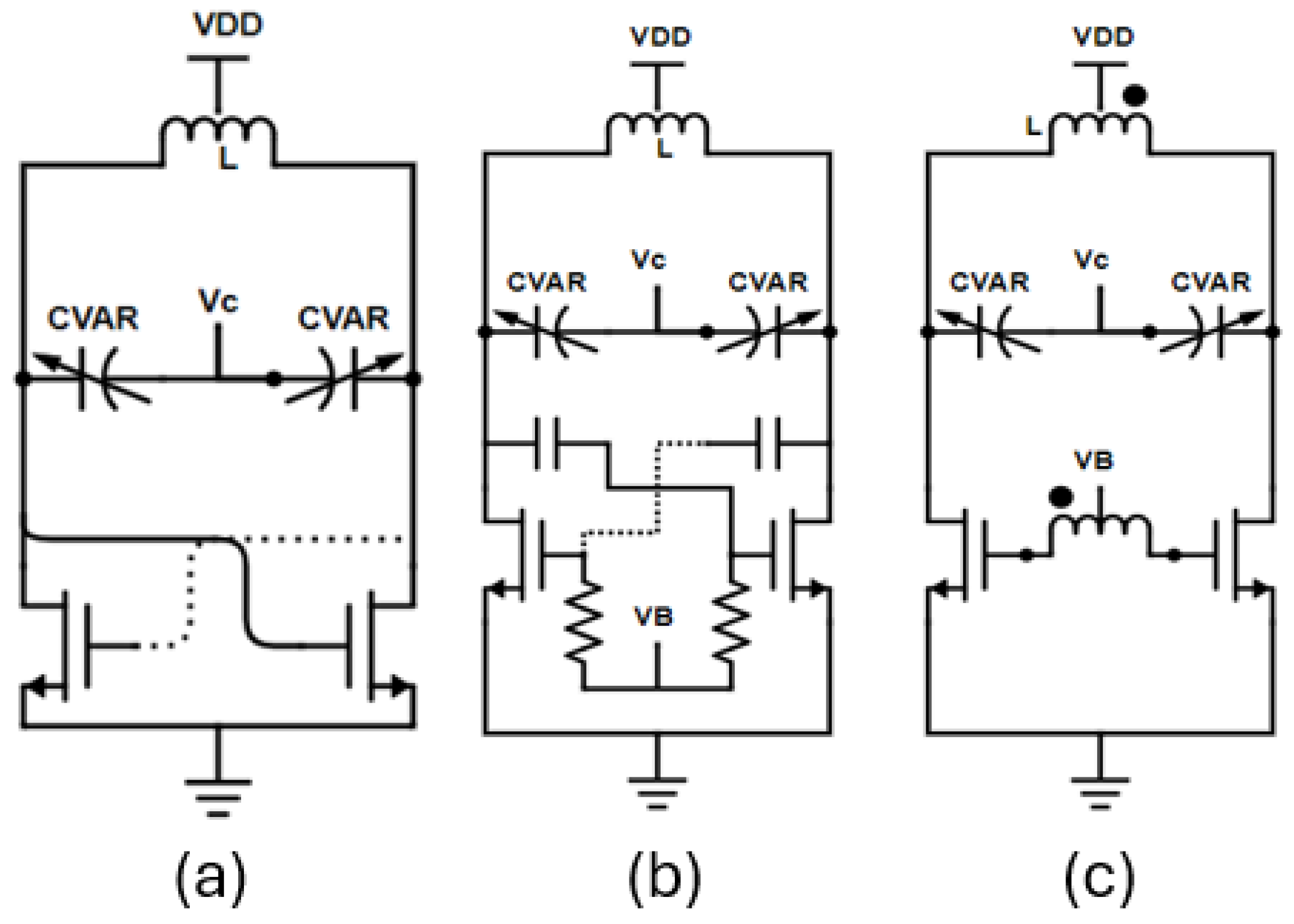 Sensors 25 00981 g002