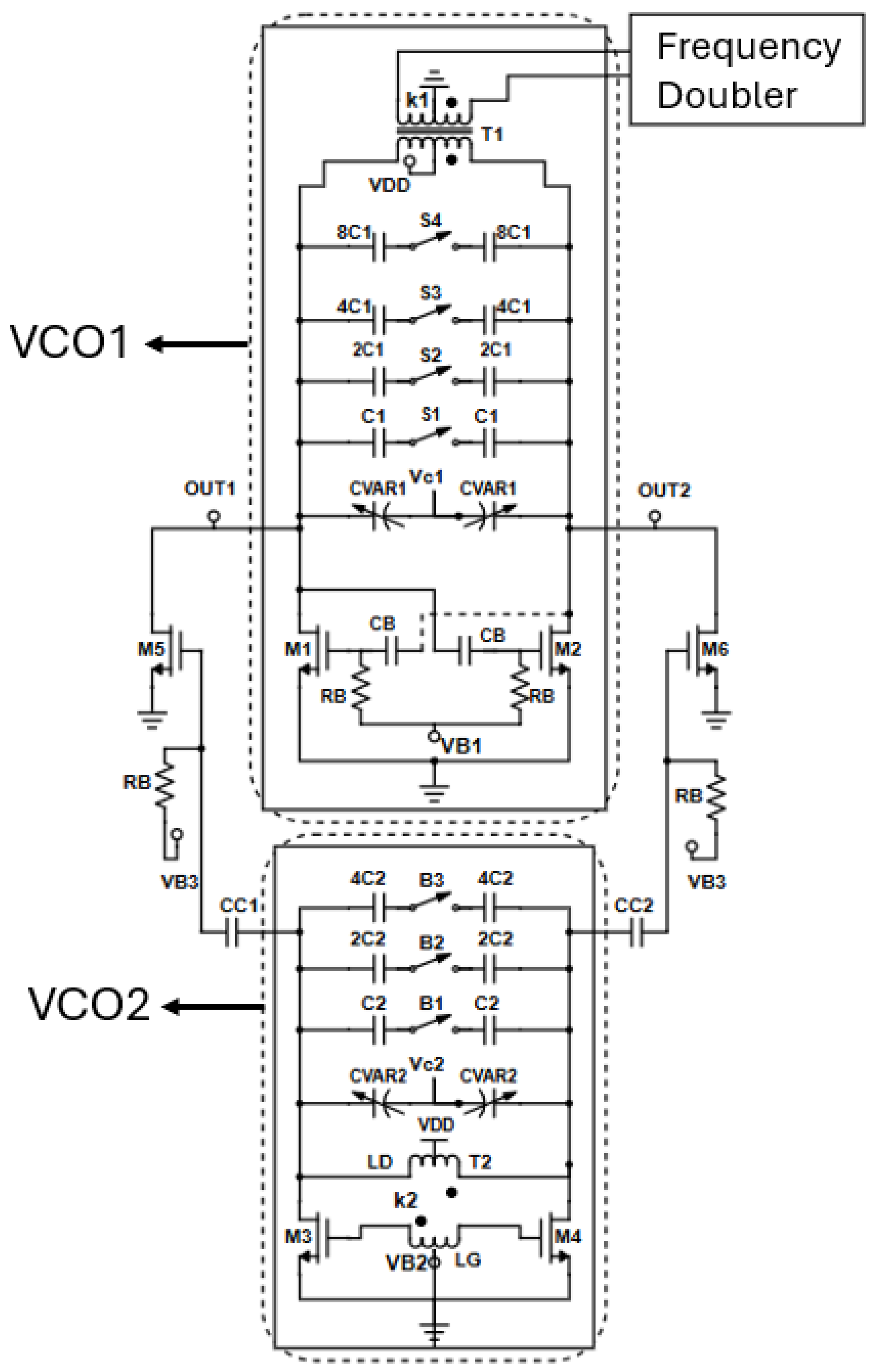 Sensors 25 00981 g003