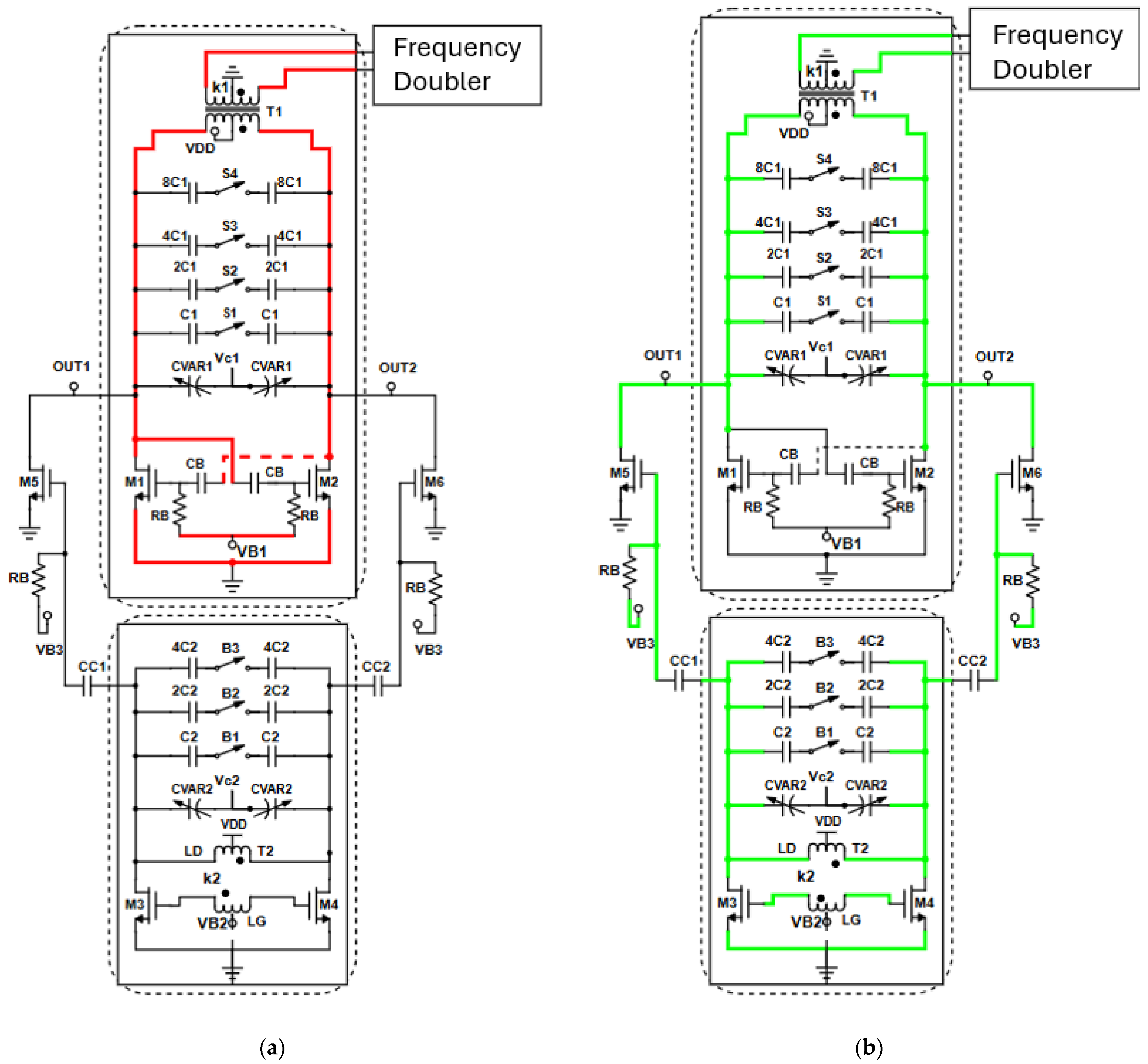 Sensors 25 00981 g005