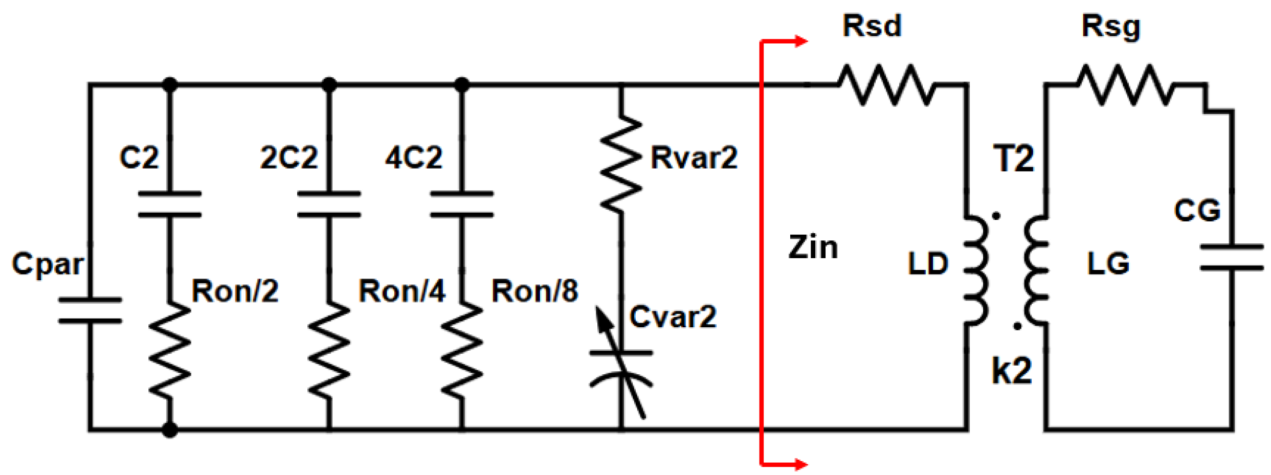 Sensors 25 00981 g009