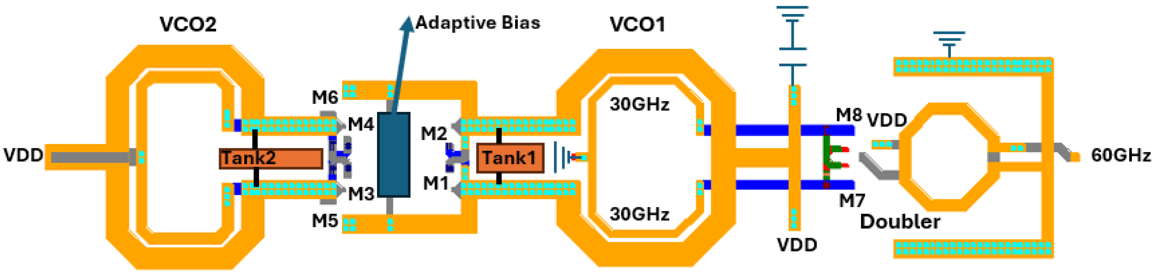 Sensors 25 00981 g017