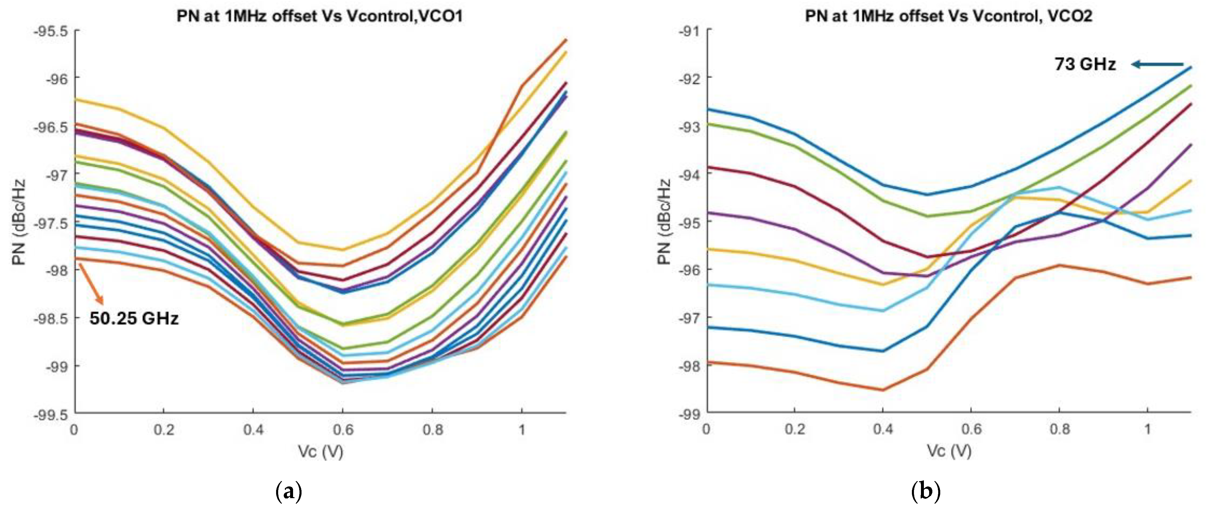 Sensors 25 00981 g021