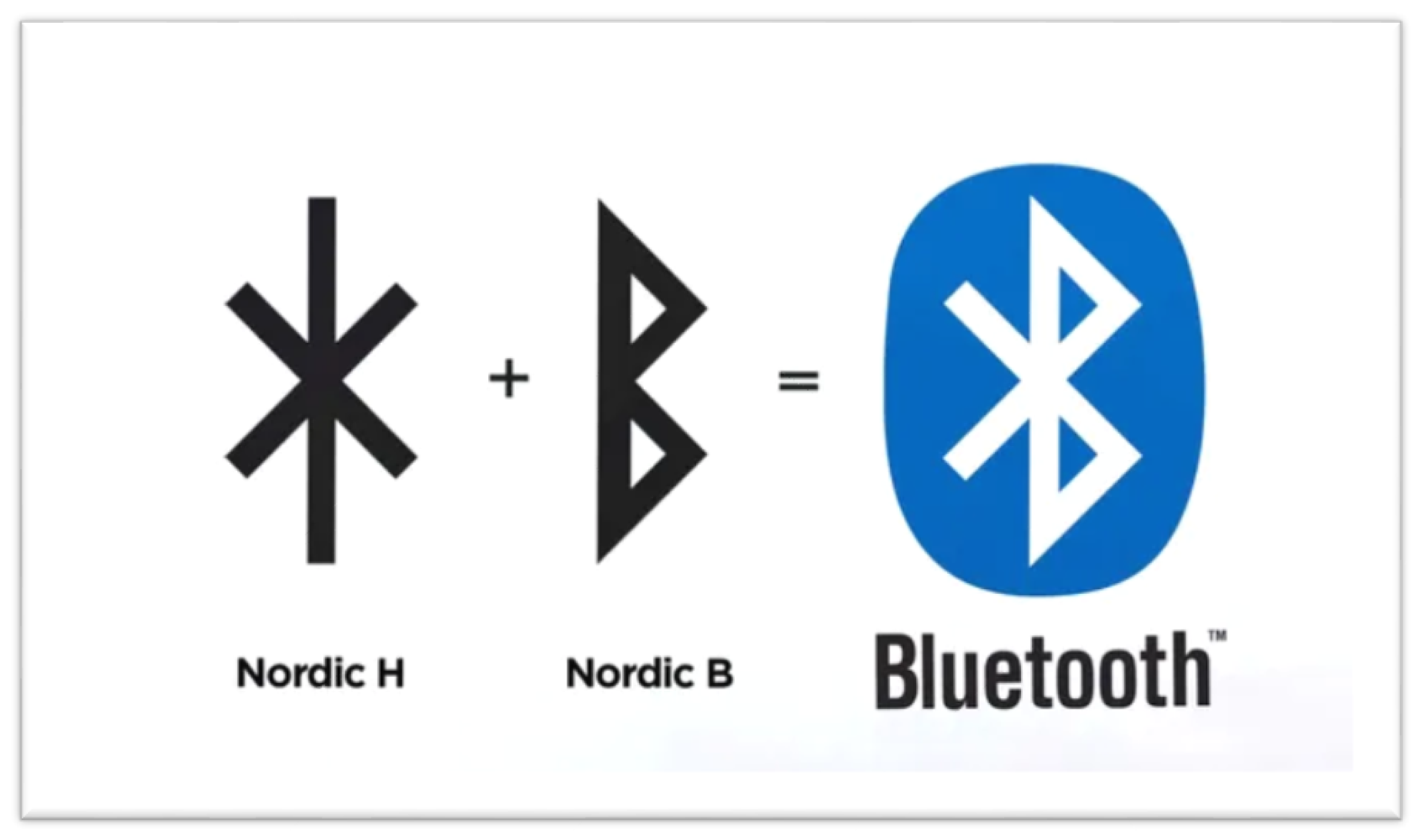 Sensors 25 00996 g001