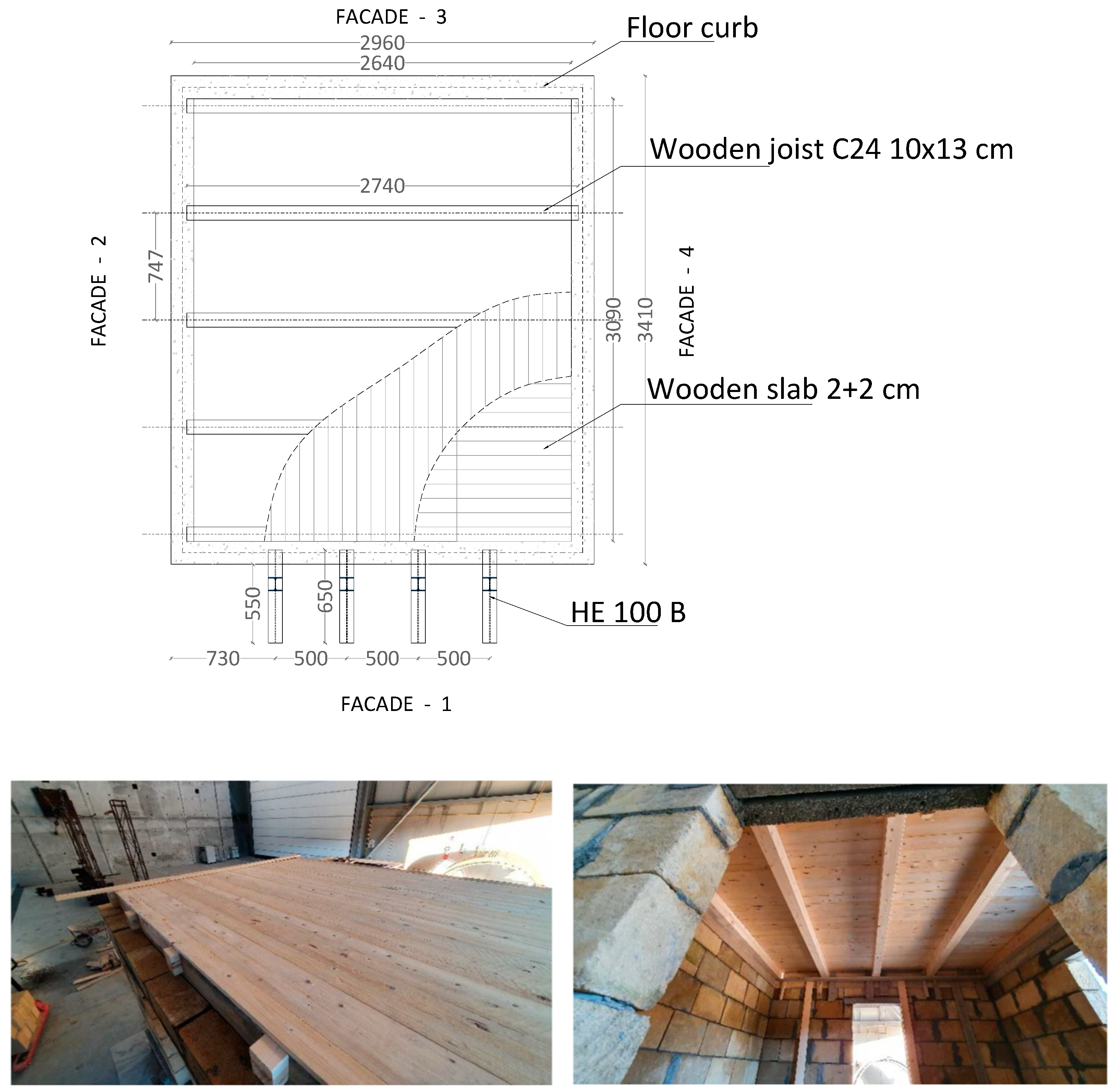 Sensors 25 01010 g002