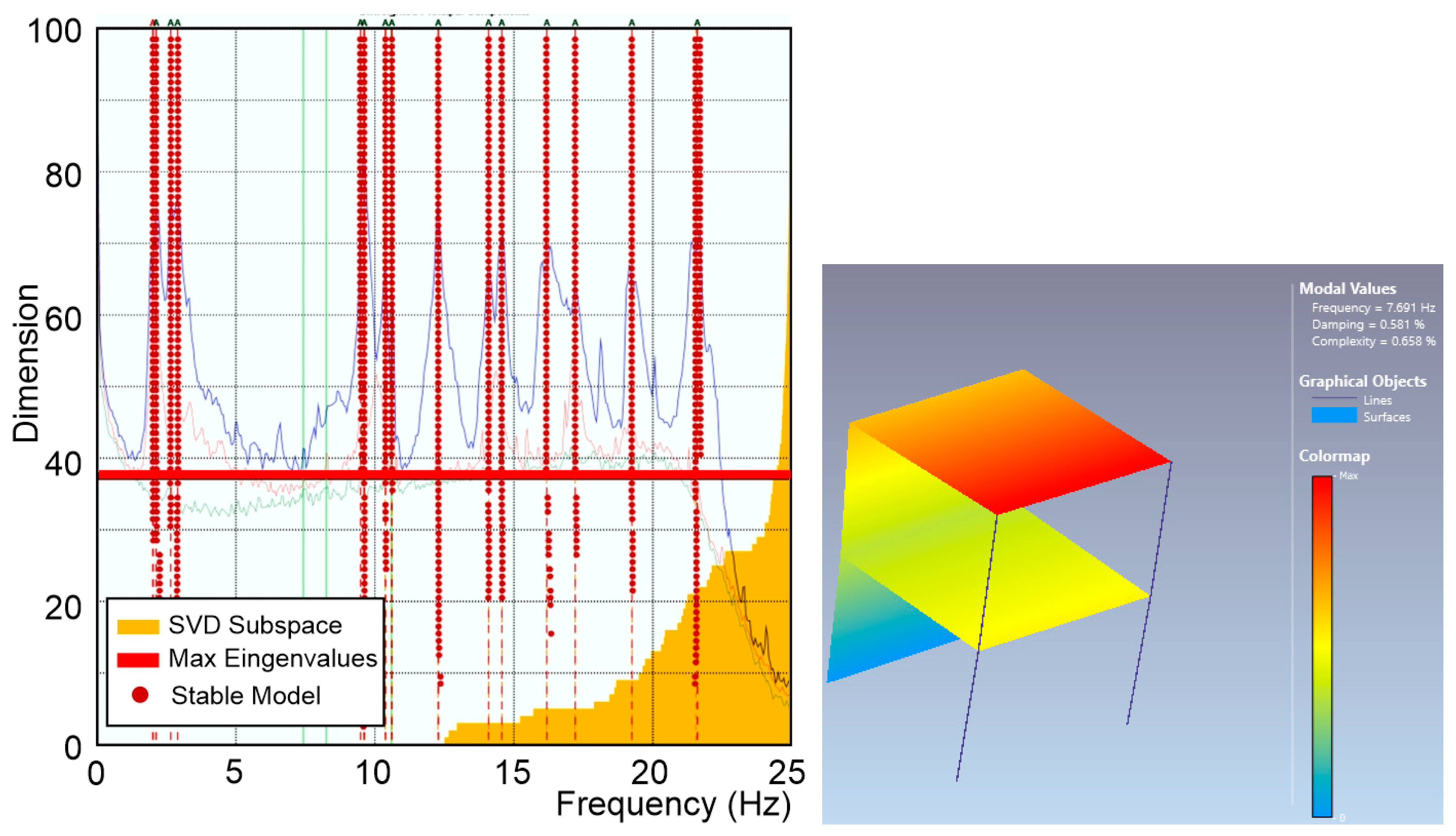 Sensors 25 01010 g010