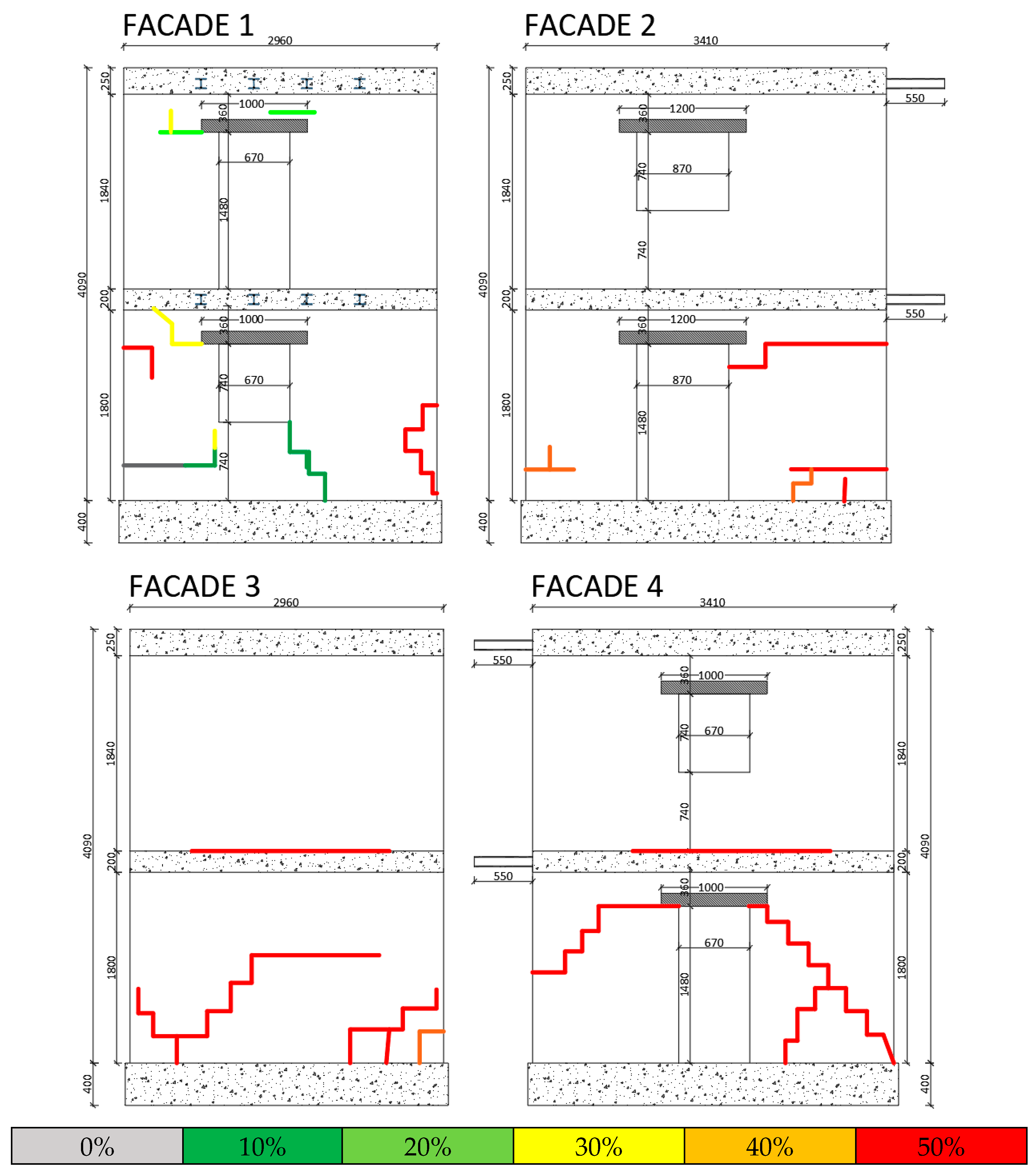Sensors 25 01010 g016