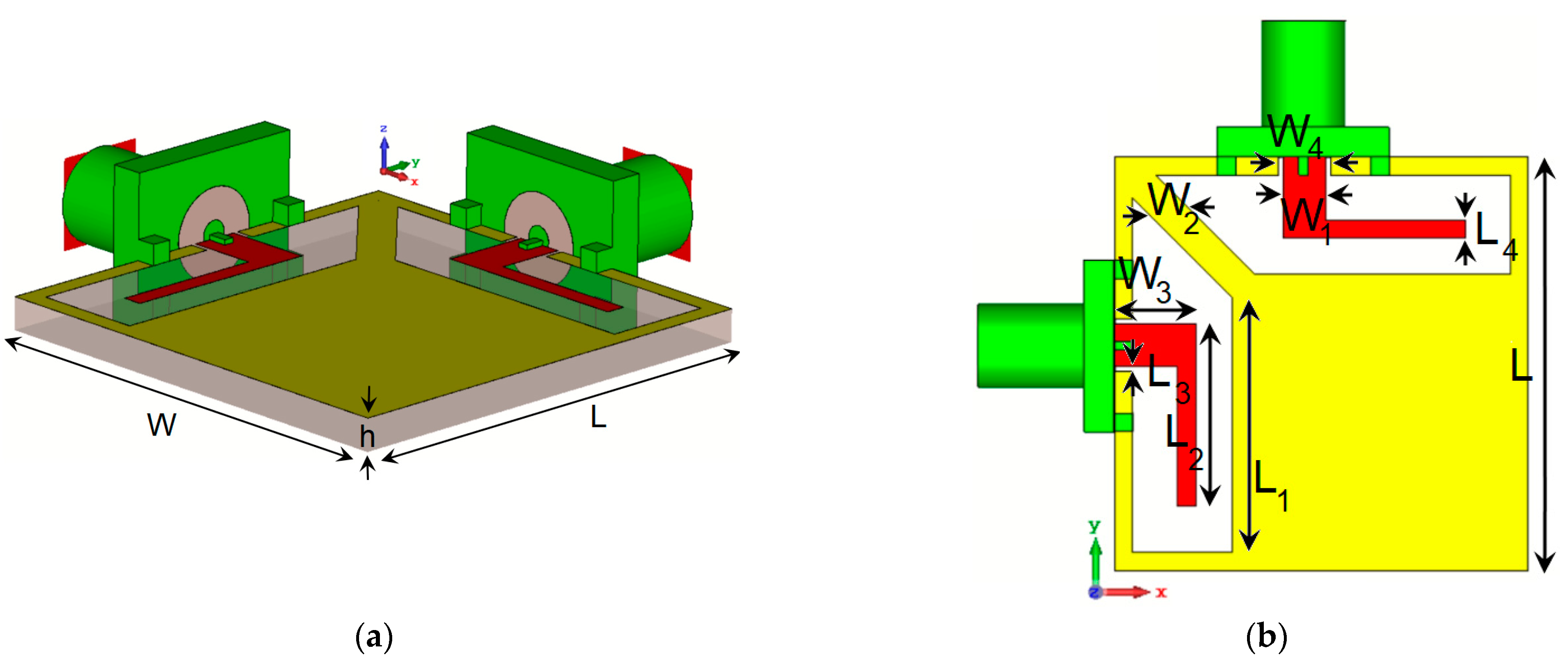 Sensors 25 01032 g001