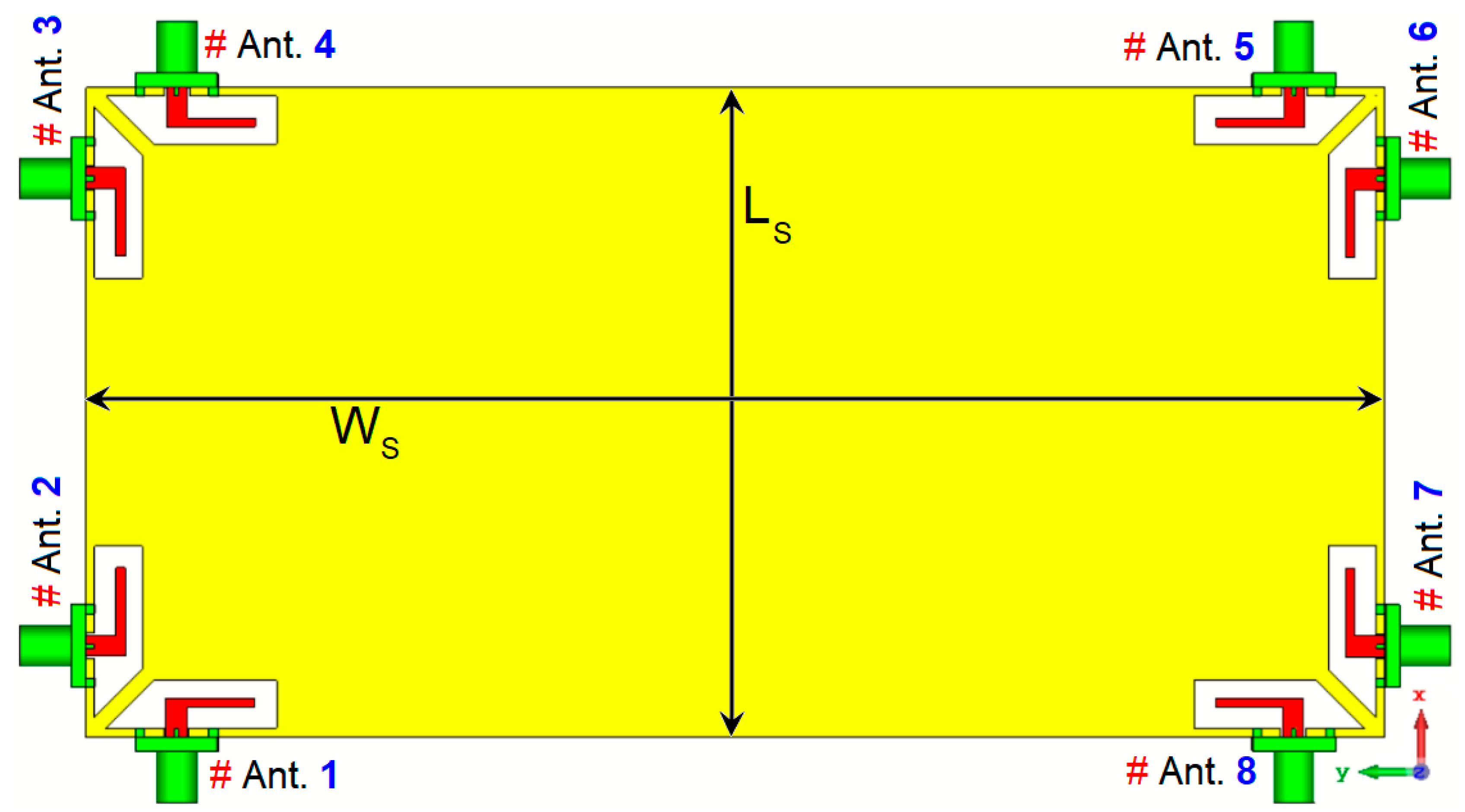 Sensors 25 01032 g008